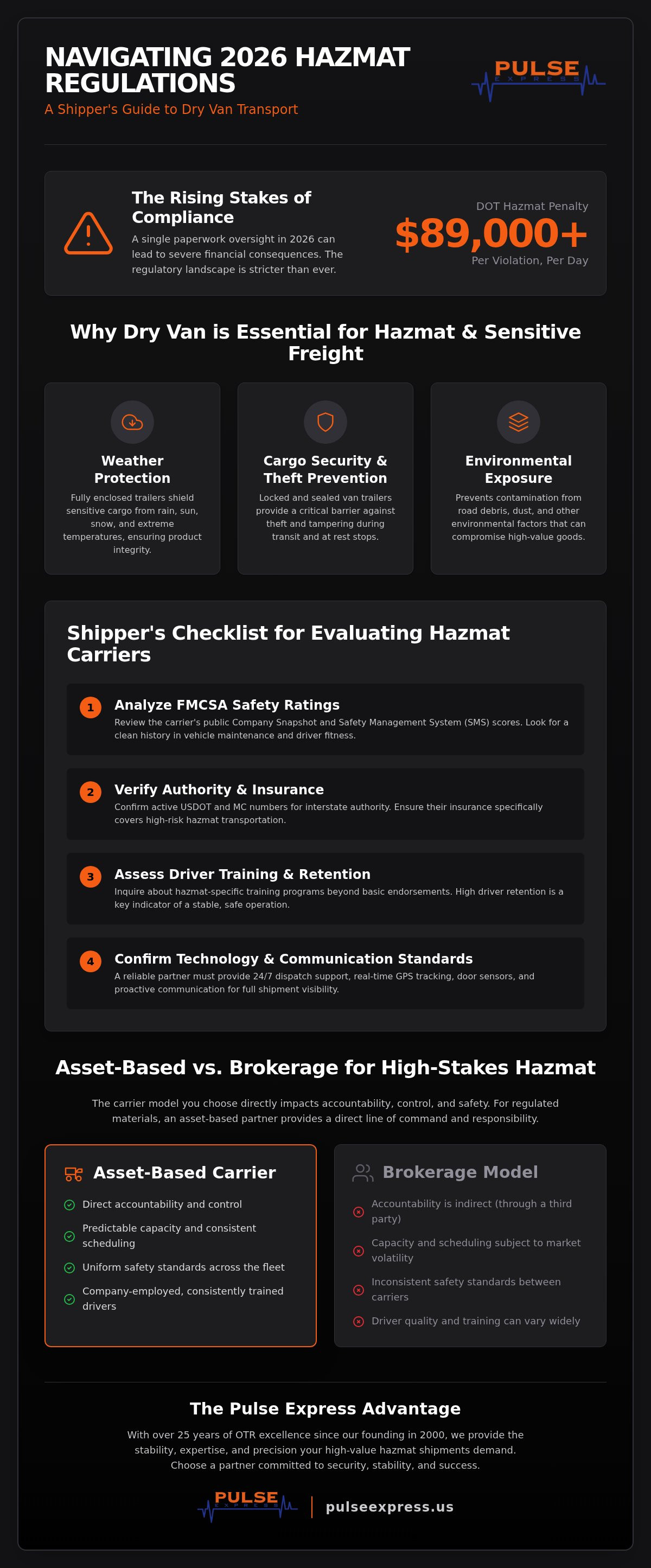 Dry van hazmat transport services