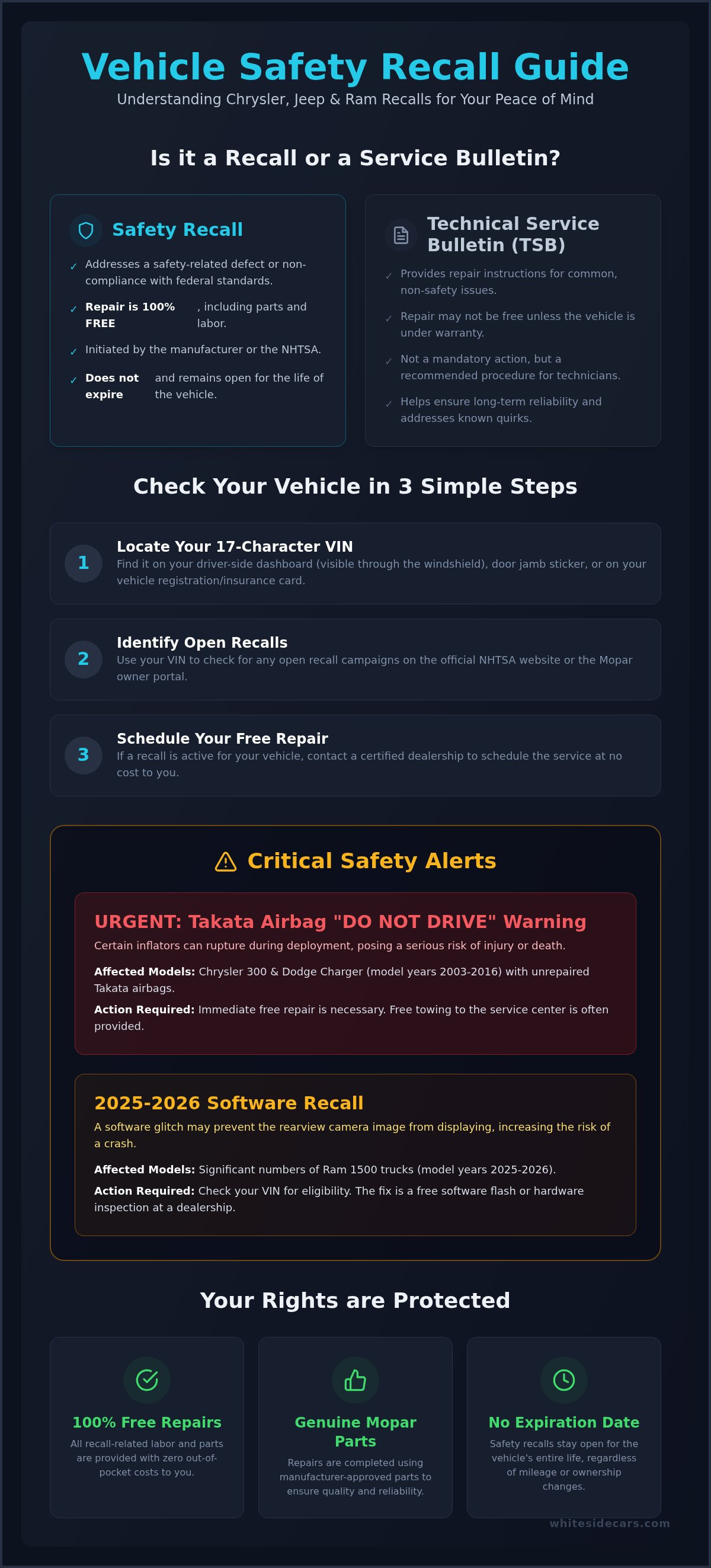 Chrysler jeep ram recall