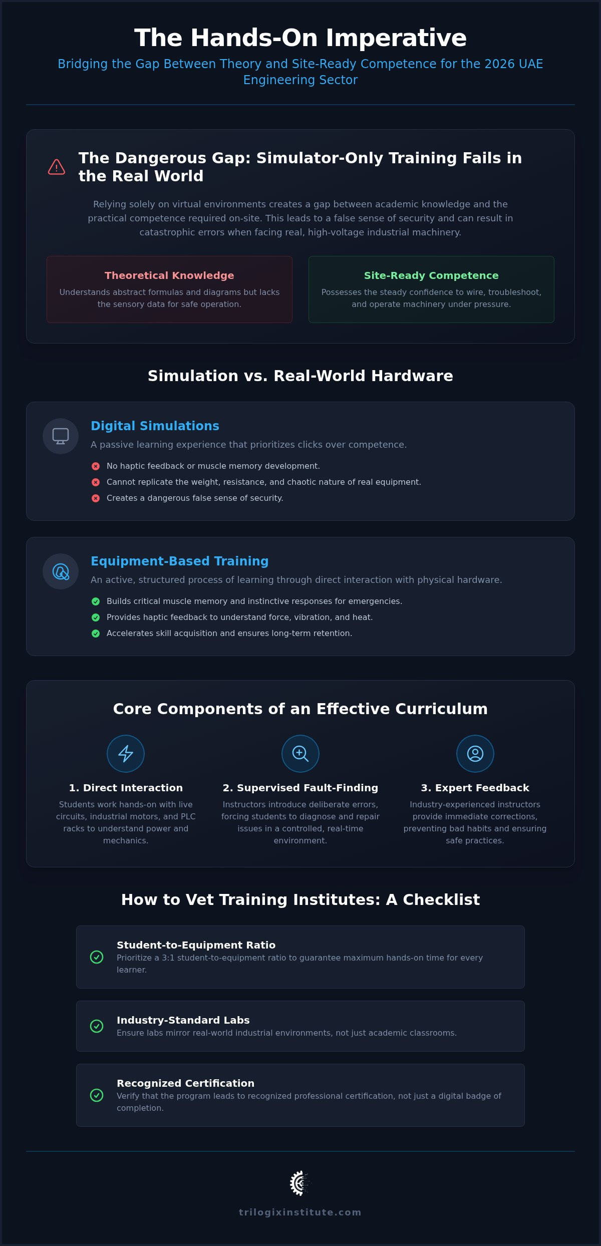 Equipment-based technical training