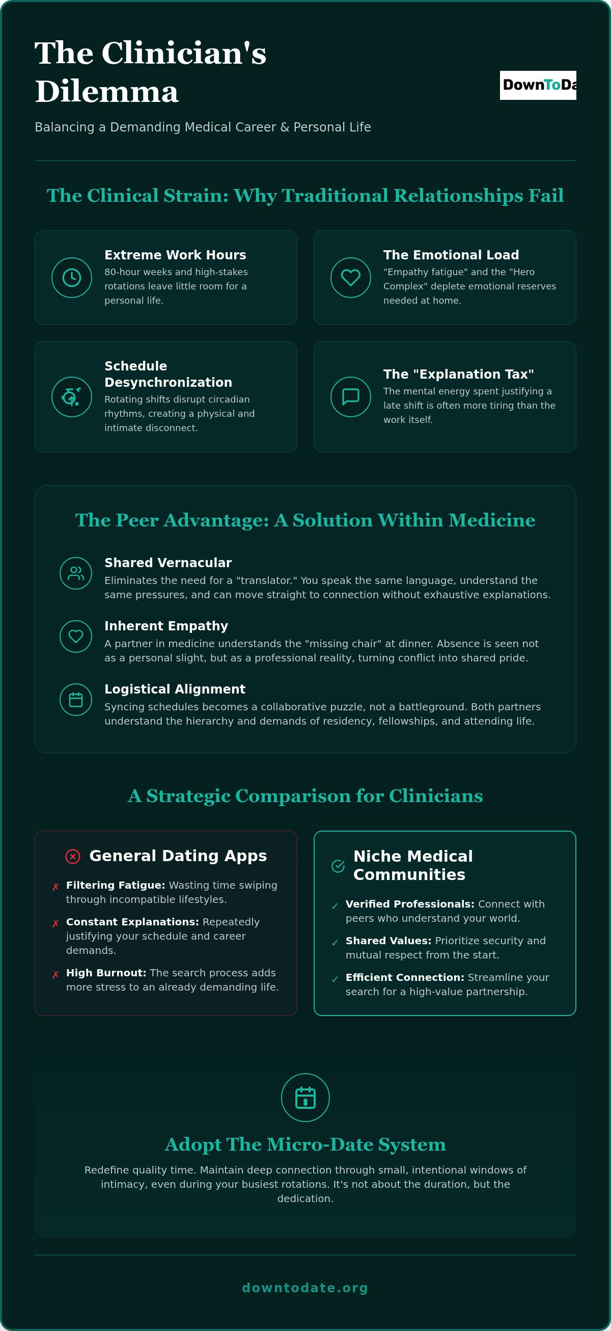 Balancing career and relationships in healthcare
