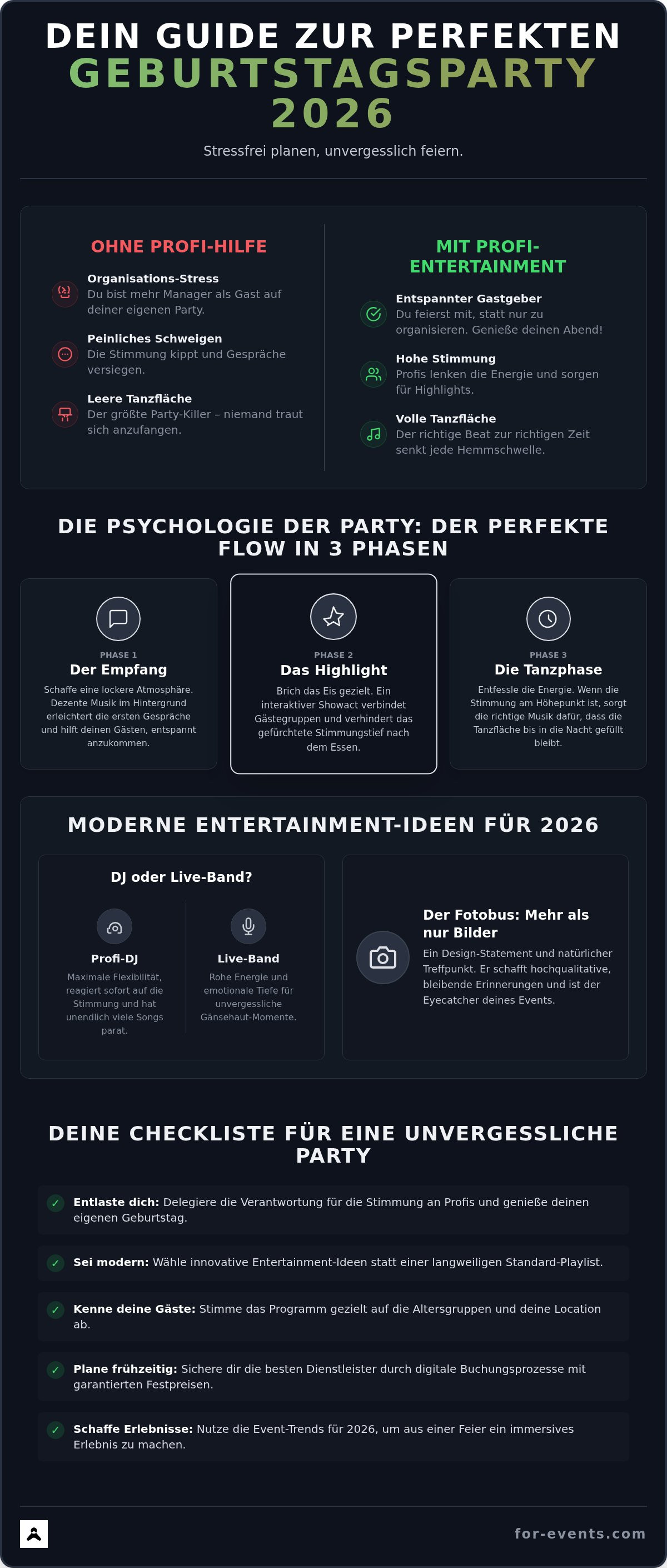 Gäste unterhalten geburtstag