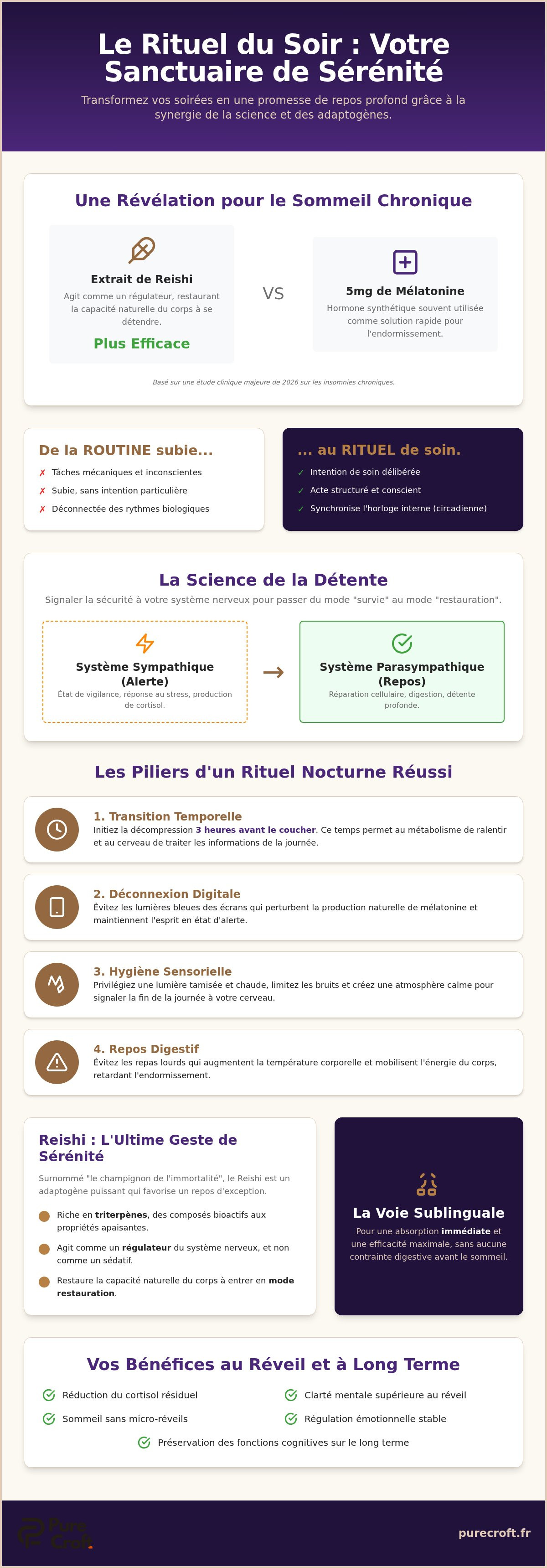 Rituel du soir pour se détendre