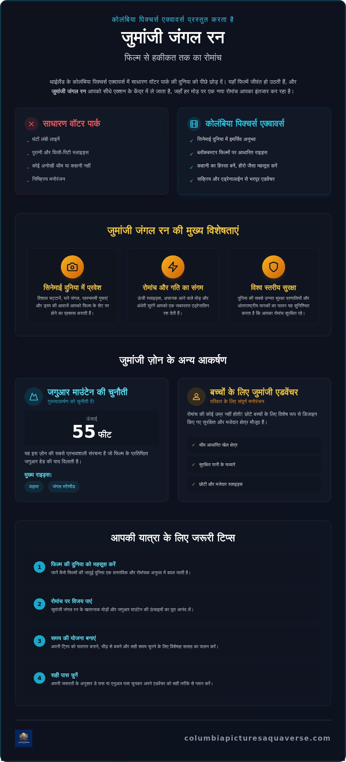 जुमांजी जंगल रन