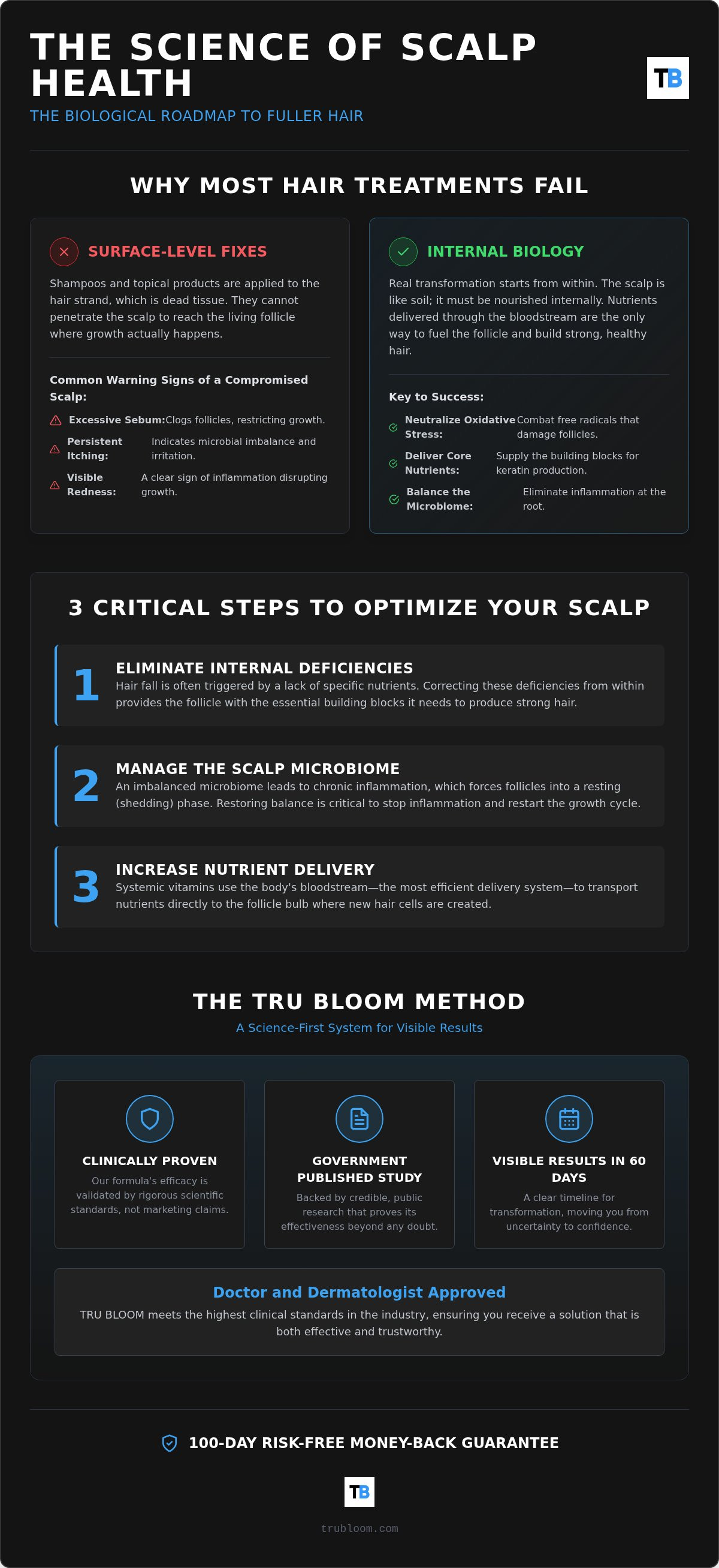 Best scalp environment for hair growth