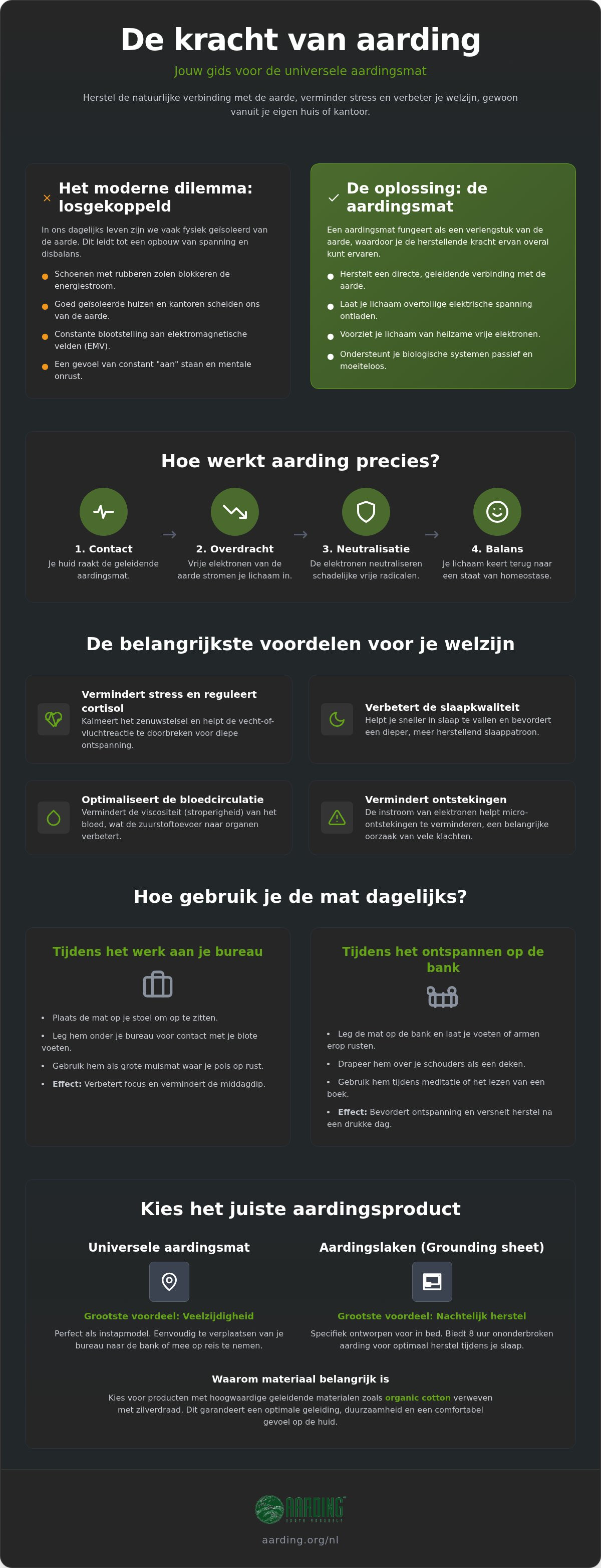 Hoe gebruik je een universele aardingsmat