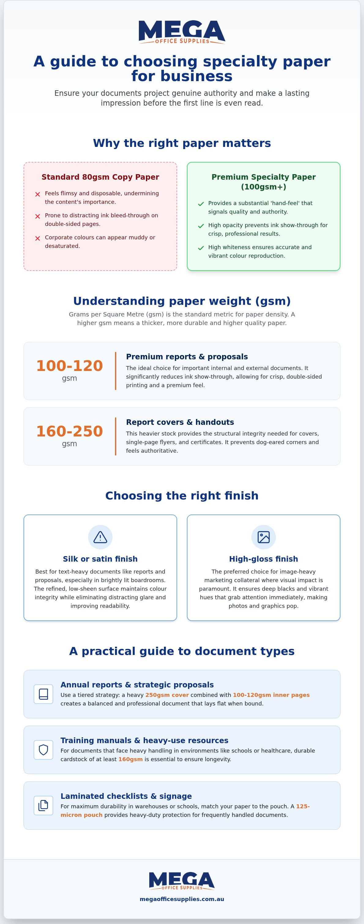 Specialty paper for business presentations
