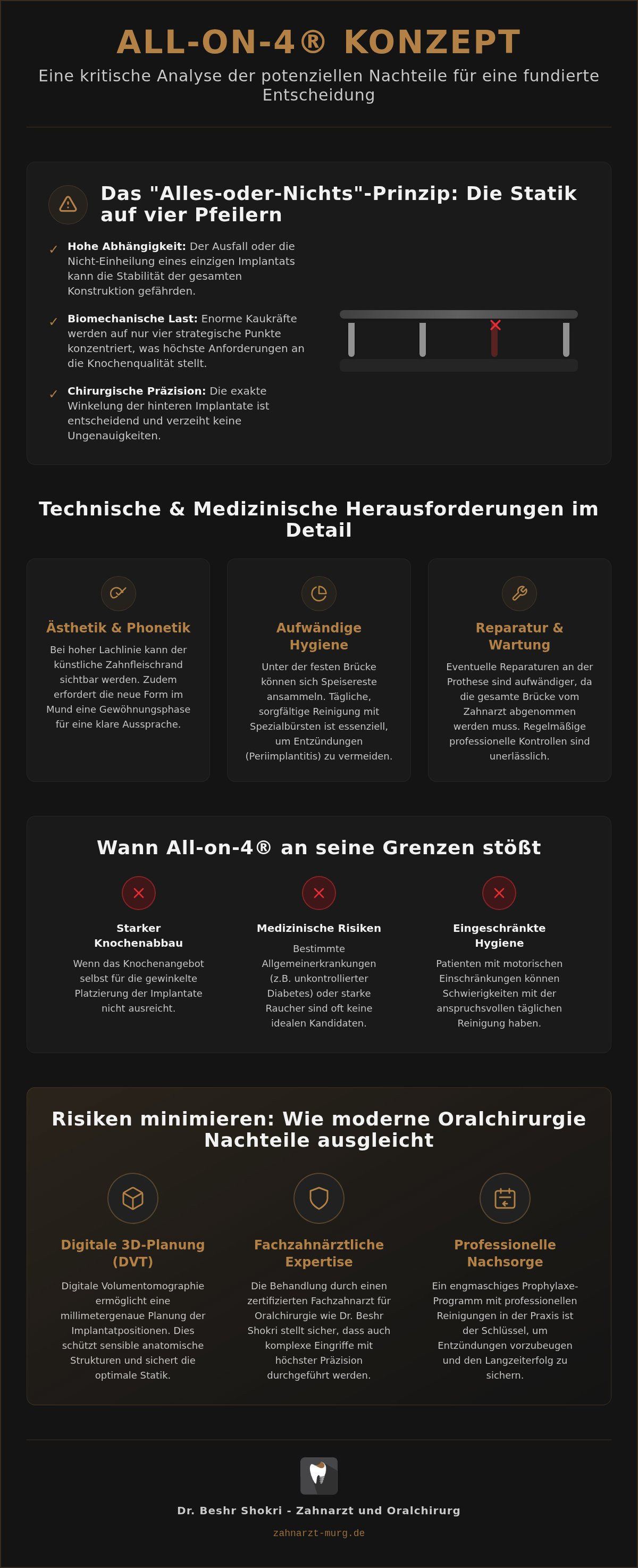 All on 4 konzept nachteile