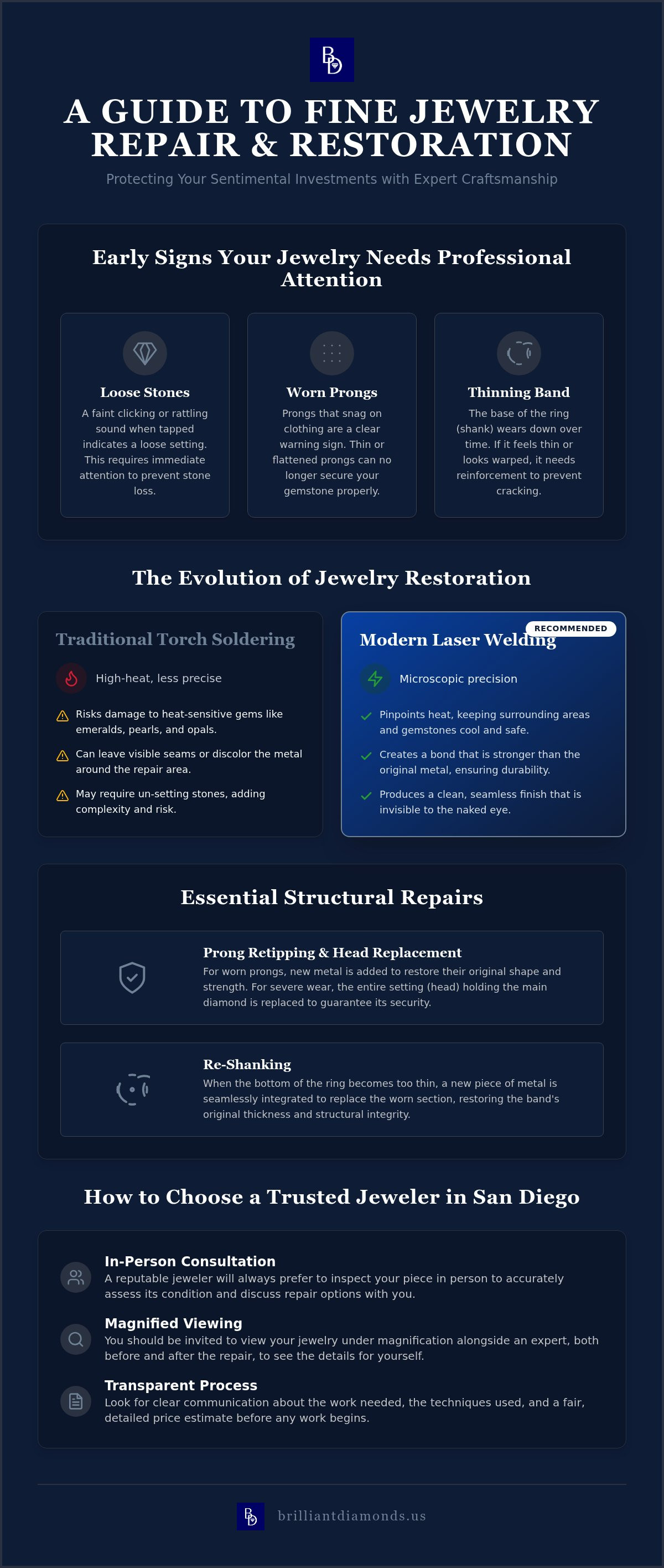 Jewelry repair san diego