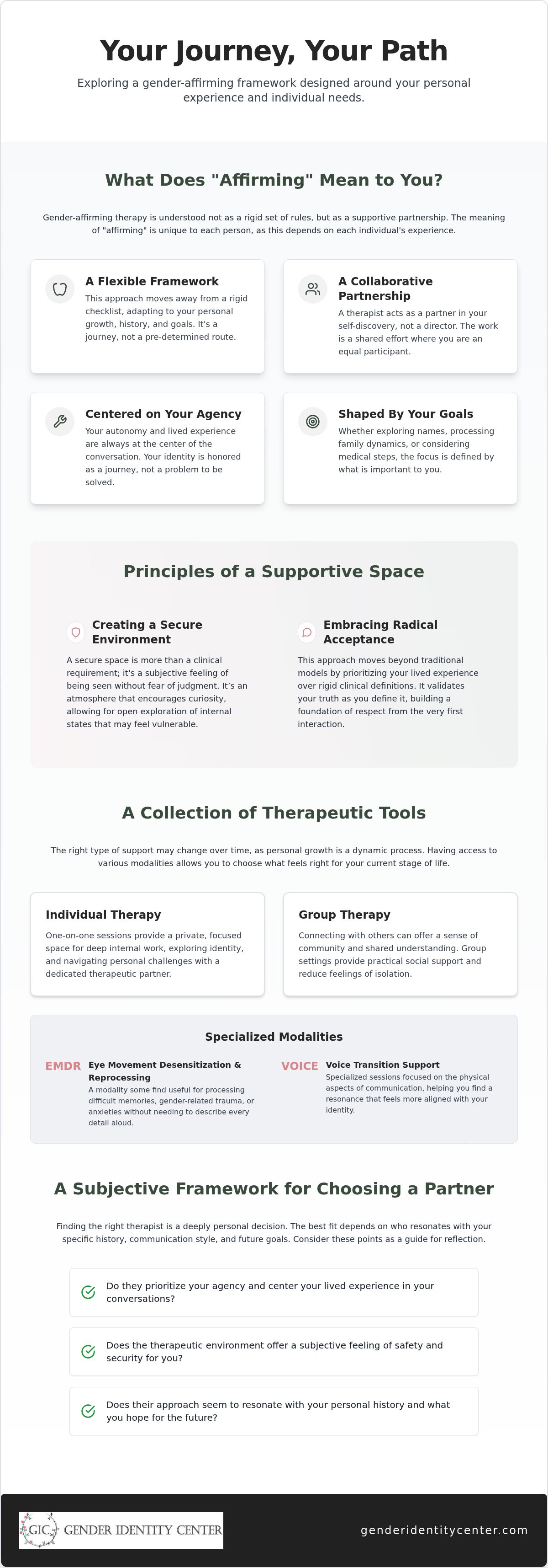 Gender affirming therapist arizona