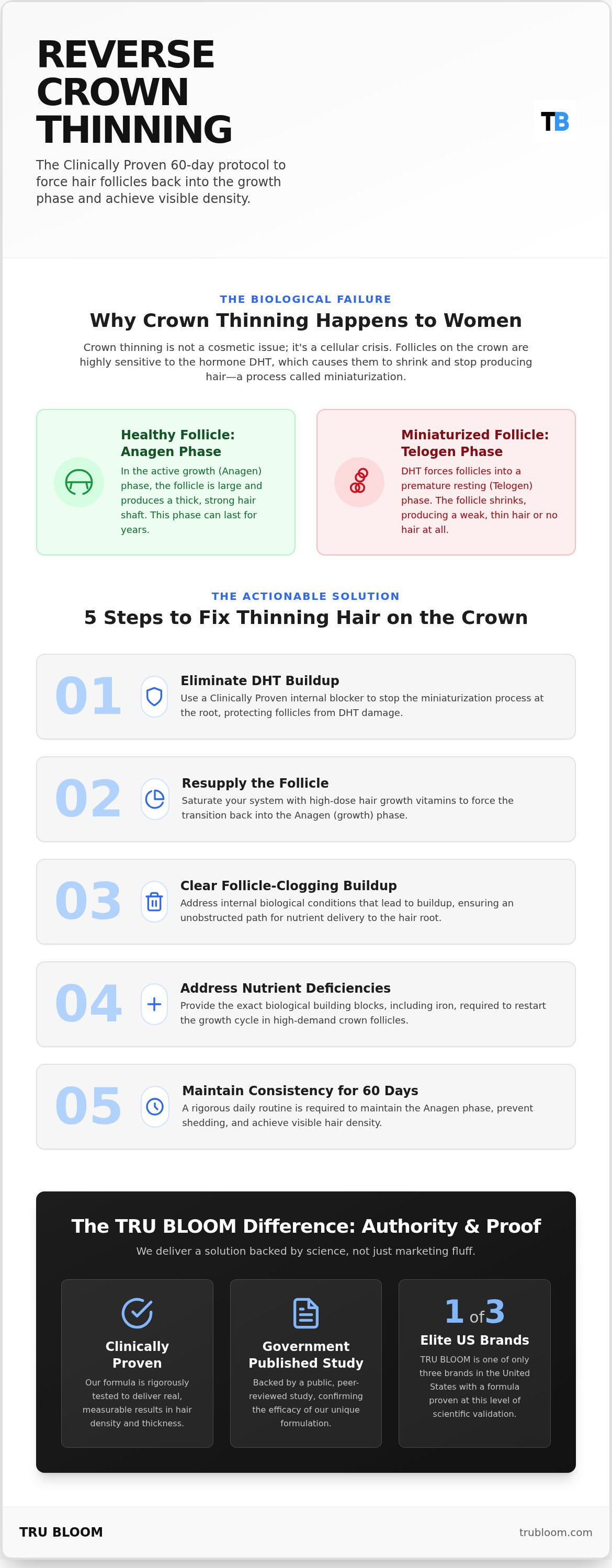 How to fix thinning hair on crown female
