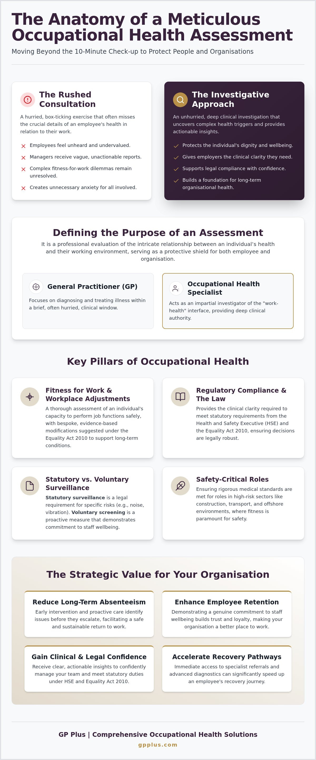 Occupational health assessment edinburgh