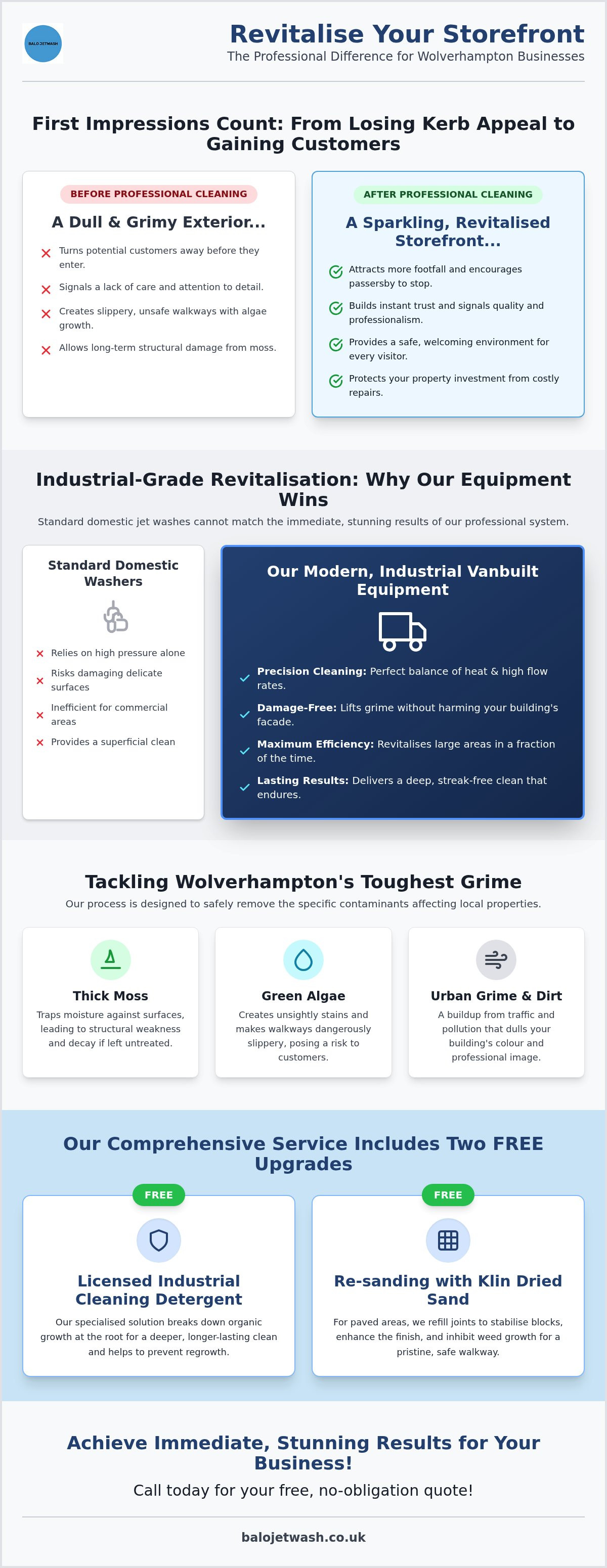 Retail storefront cleaning Wolverhampton