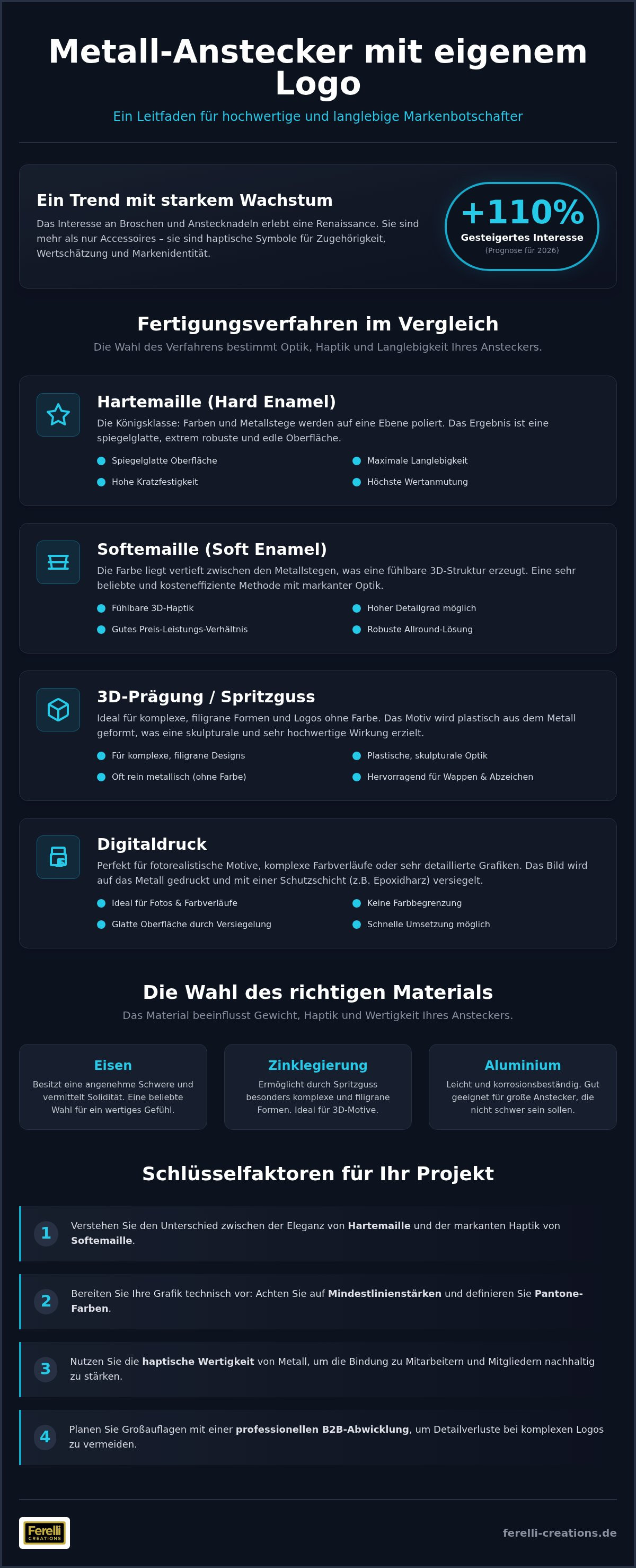Metall anstecker mit eigenem logo