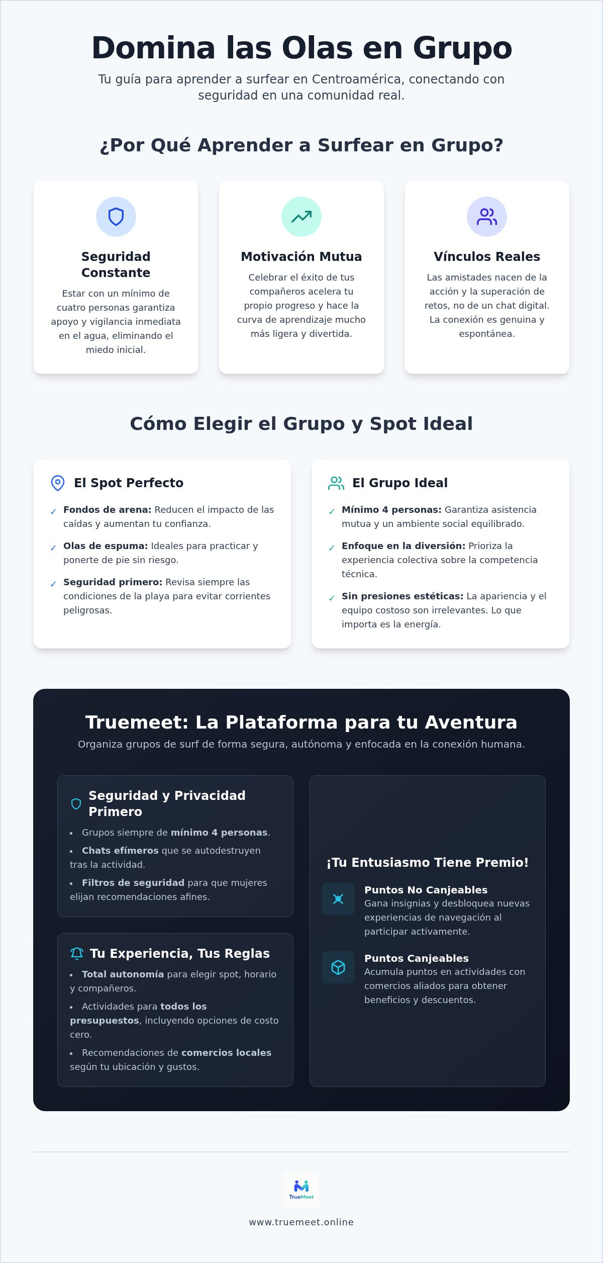 Grupos para aprender a surfear