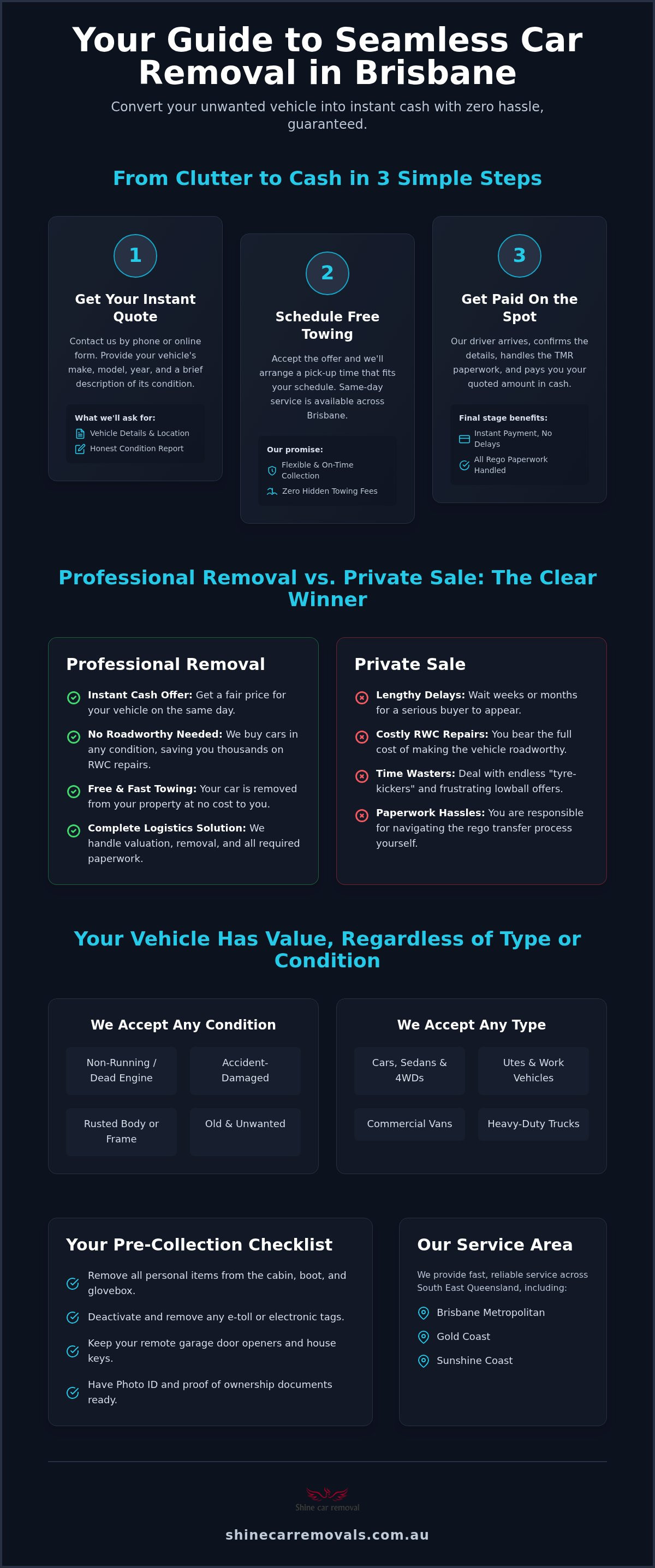 Car removal brisbane