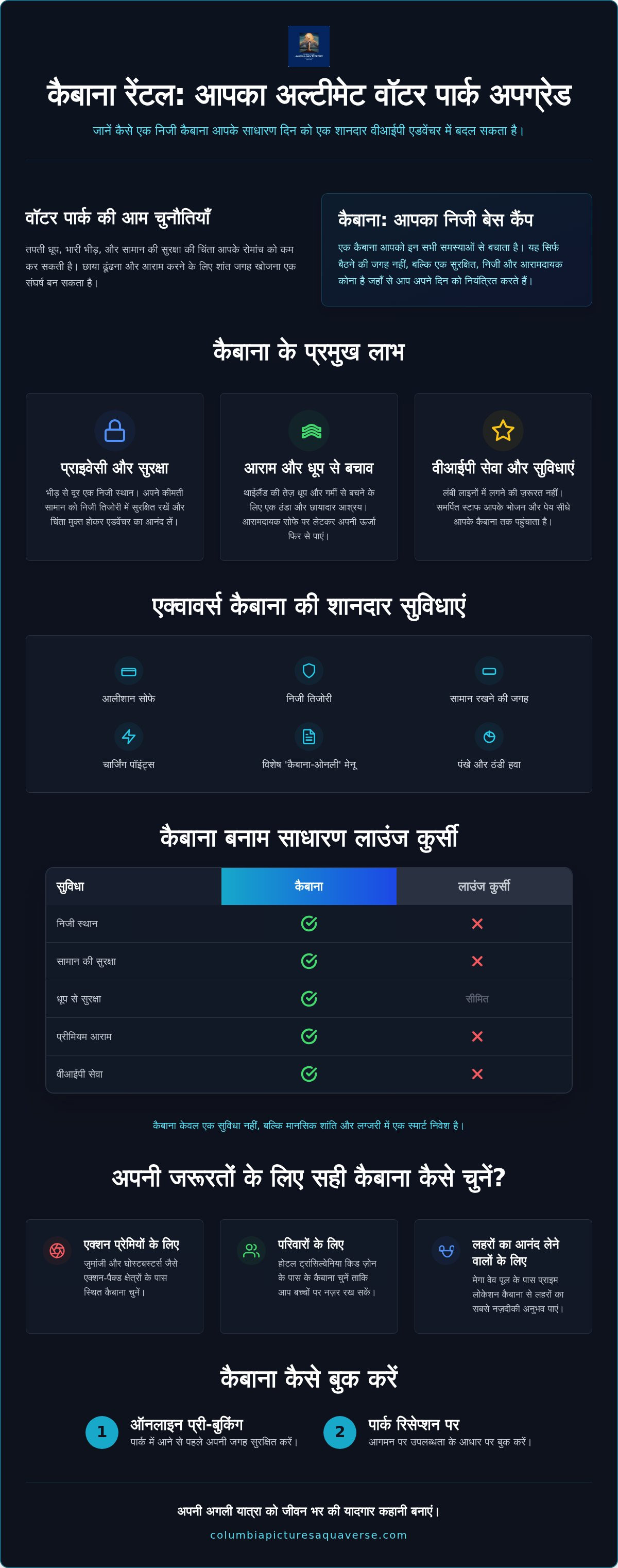 कैबाना रेंटल