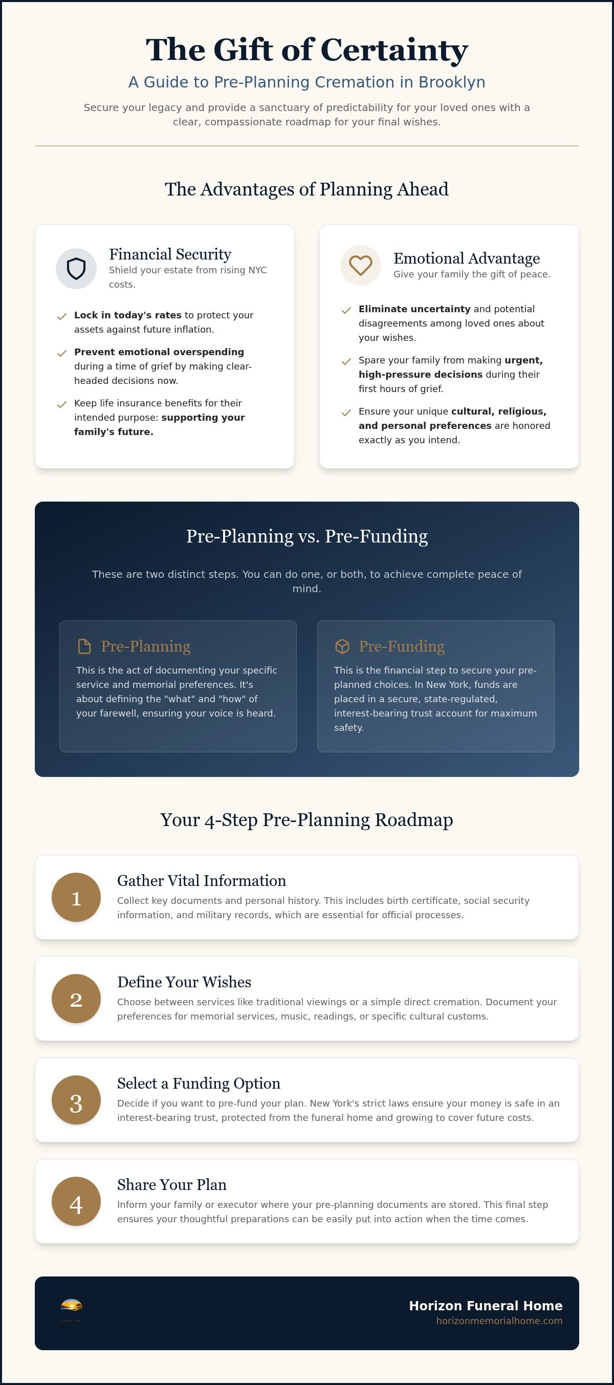 How to pre-plan a cremation in Brooklyn