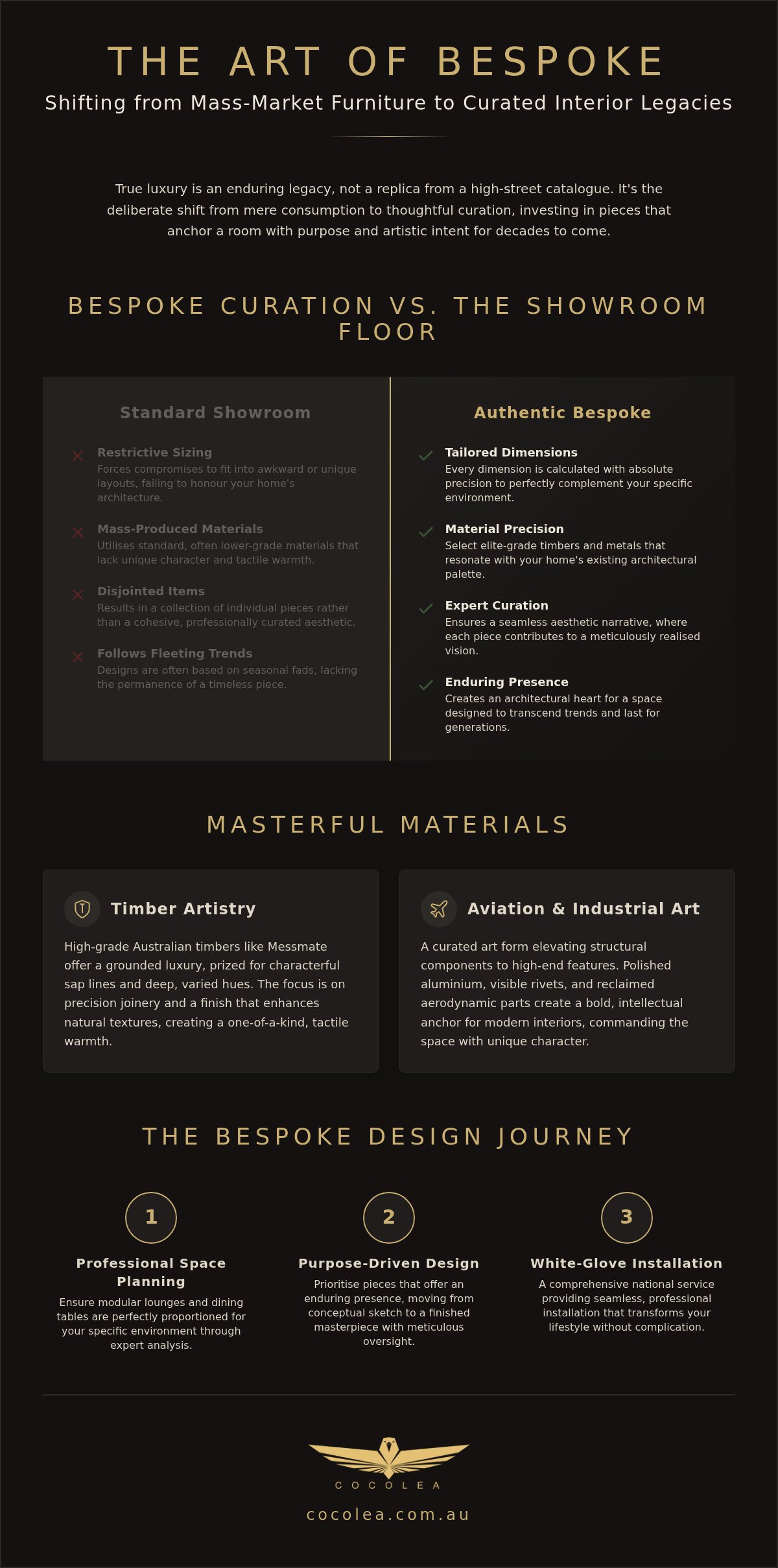 Luxury furniture makers melbourne