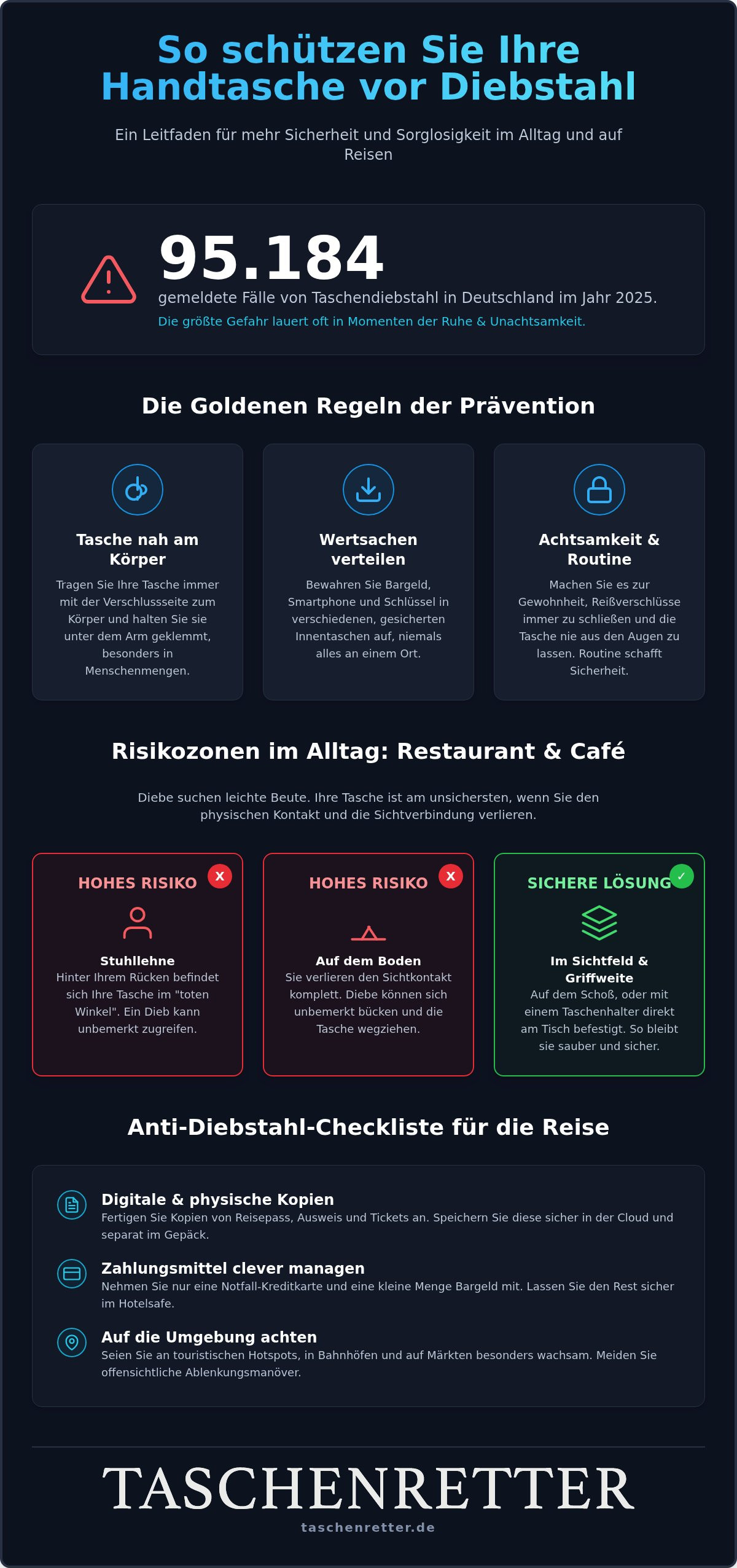 Handtasche vor Diebstahl schützen