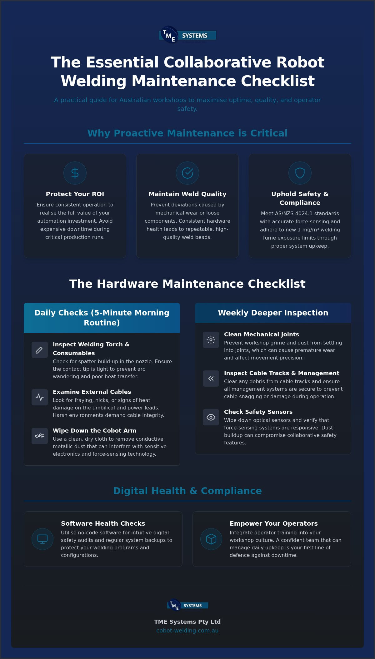 Collaborative robot welding maintenance checklist
