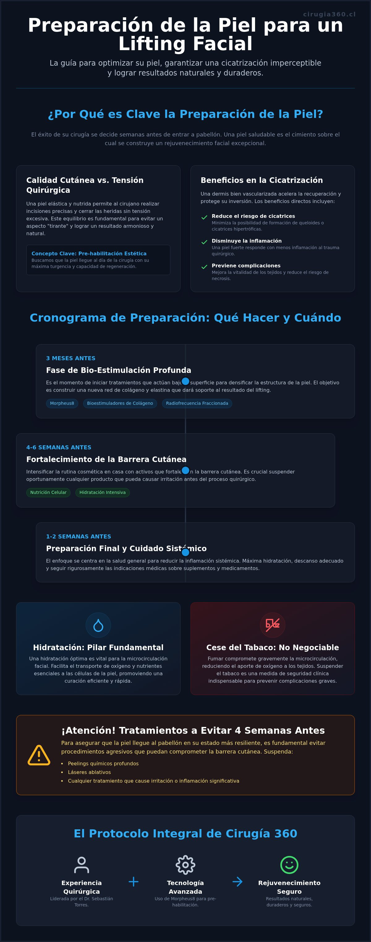 Preparación de la piel para un lifting facial