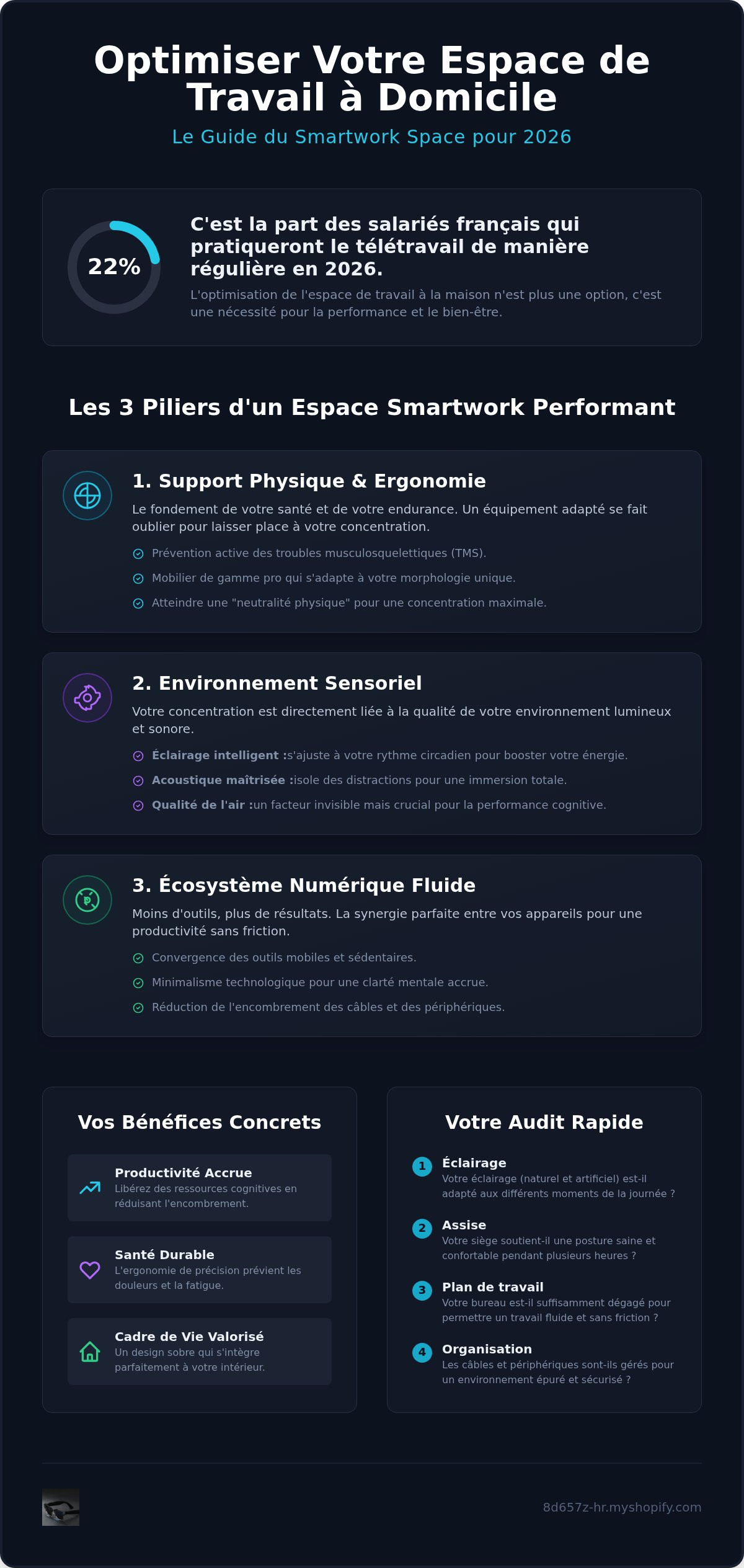 Optimiser espace de travail maison