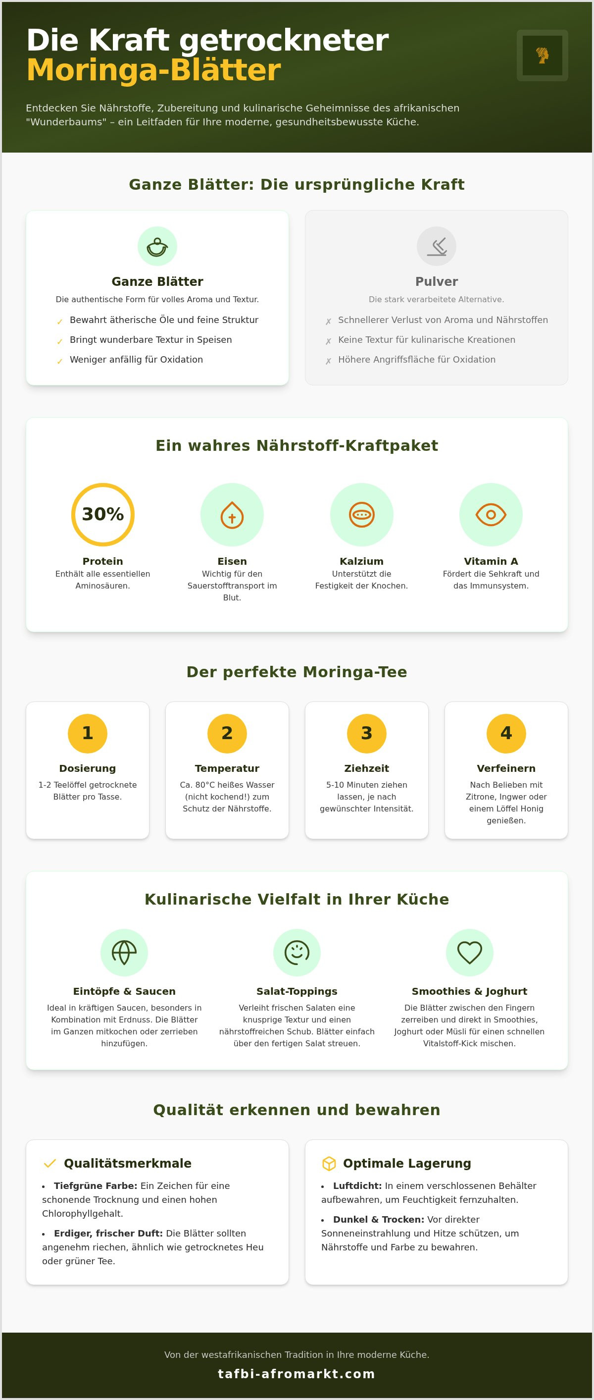 Moringa Blätter getrocknet Verwendung