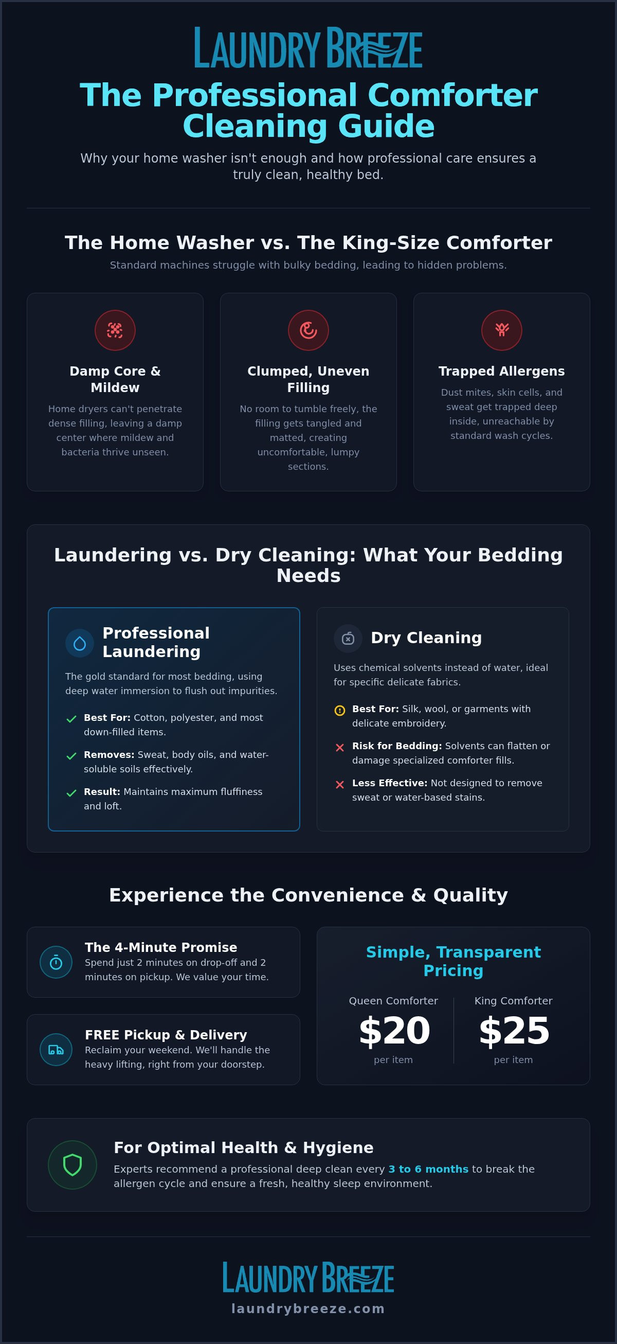 Comforter cleaning service Los Angeles