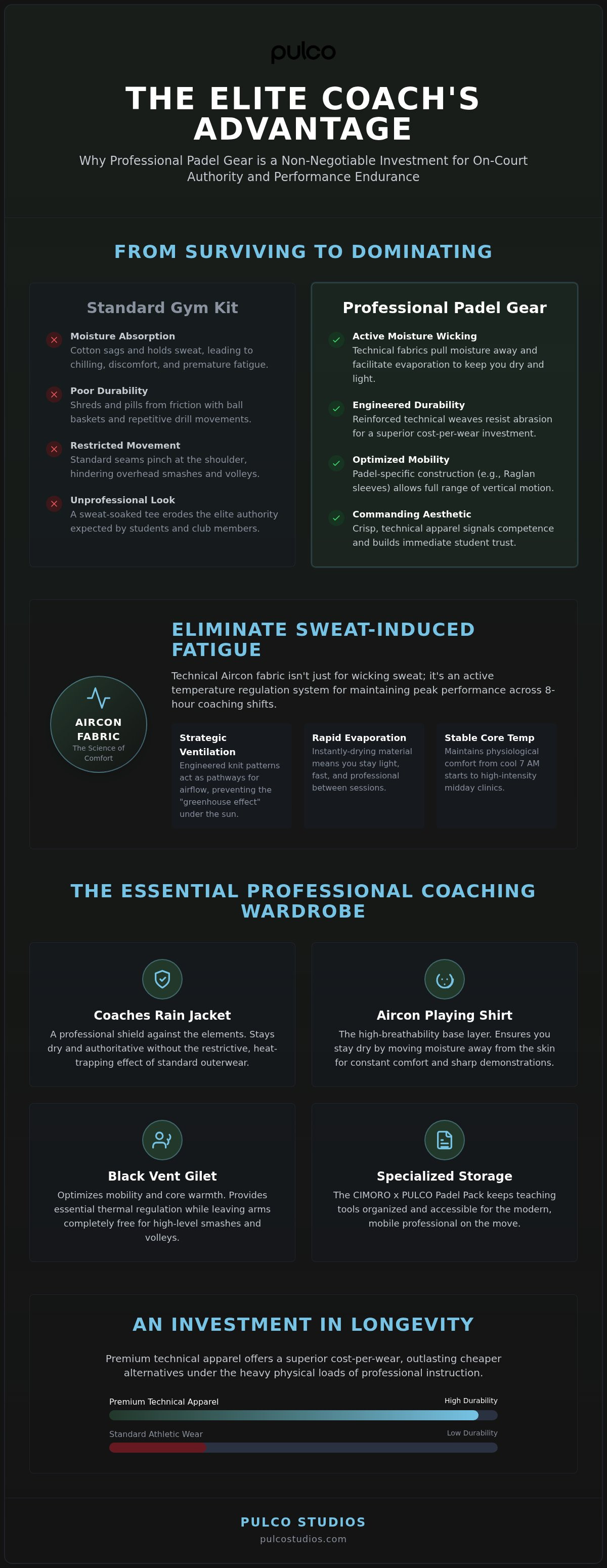Padel gear for coaches