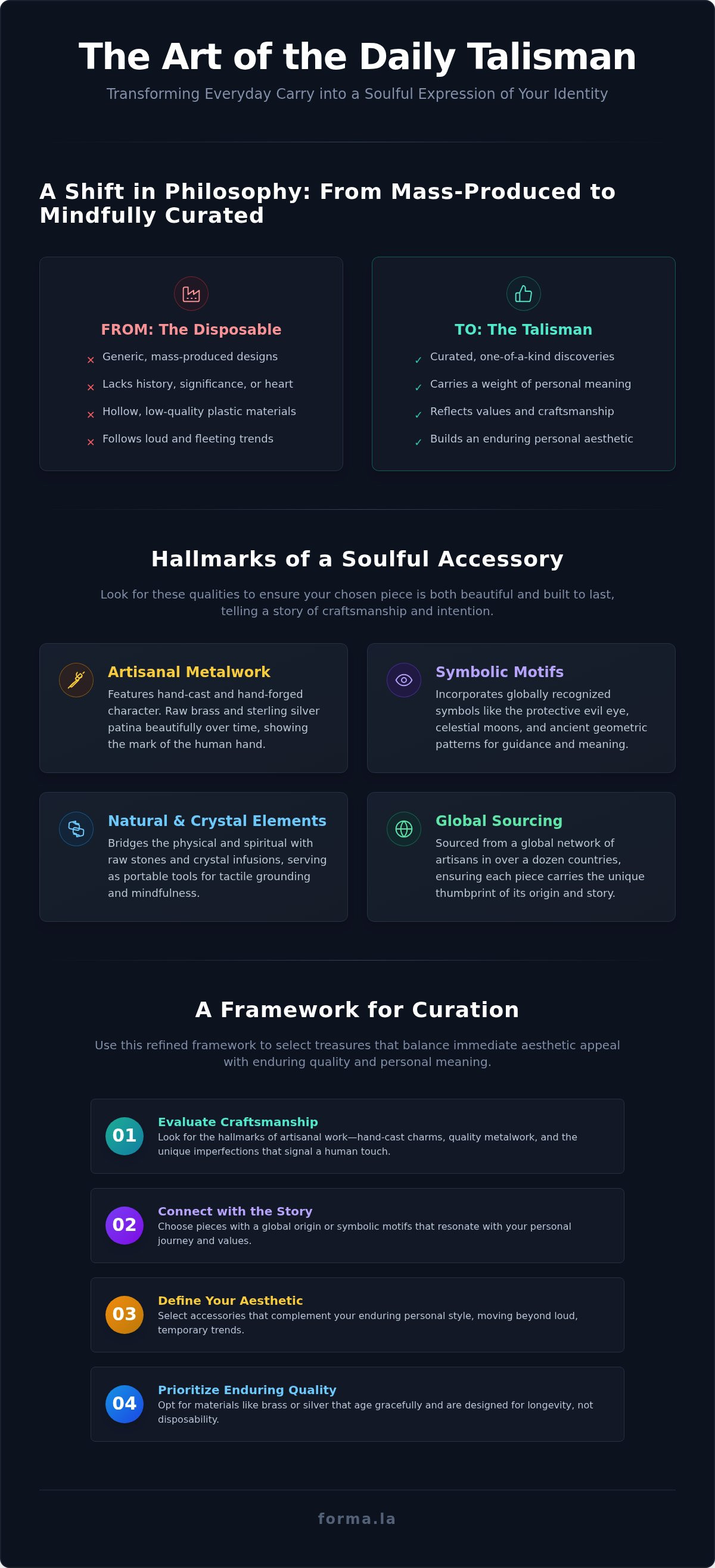 Unique keychains and accessories