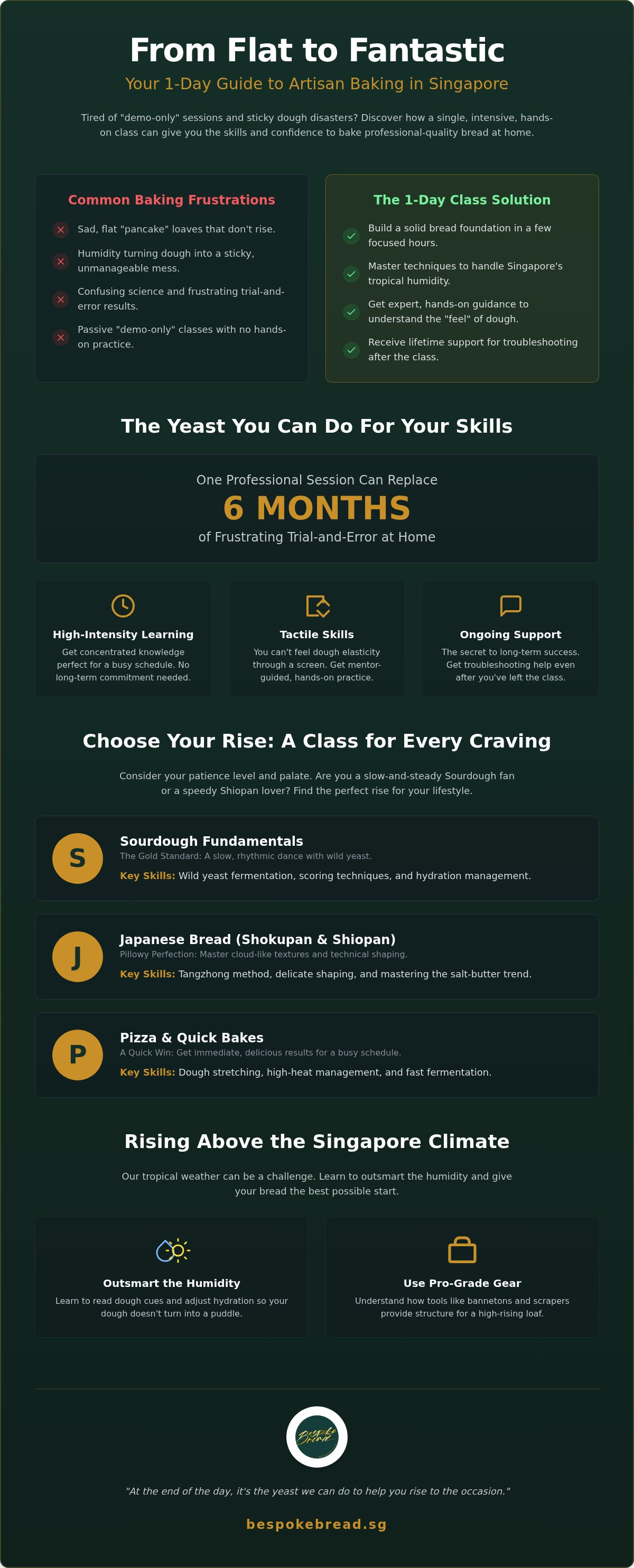 1 day baking class Singapore
