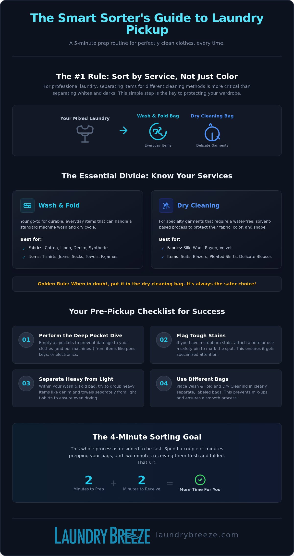 Laundry sorting tips for pickup service