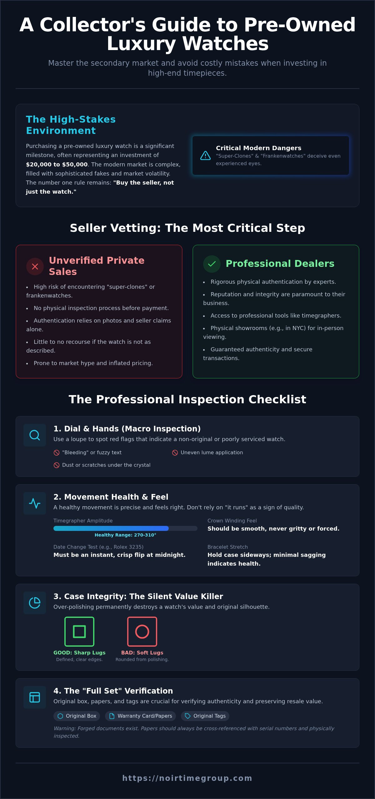 Mistakes to avoid when buying a pre-owned watch