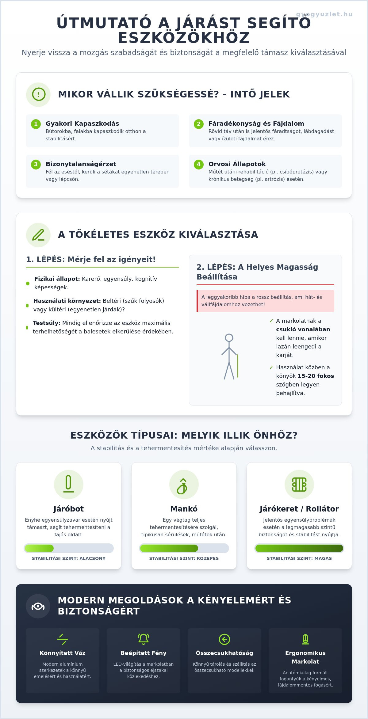 Járást segítő eszközök