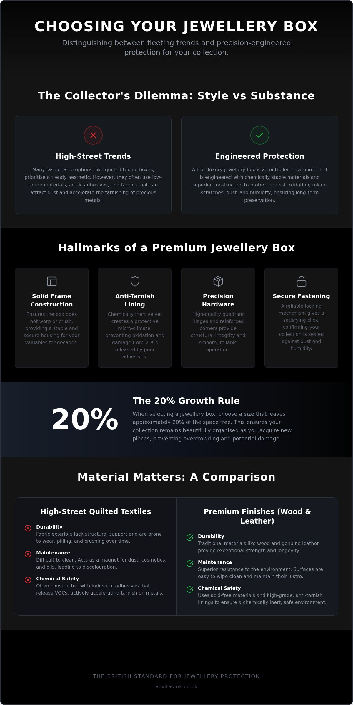 Luxury jewellery box uk
