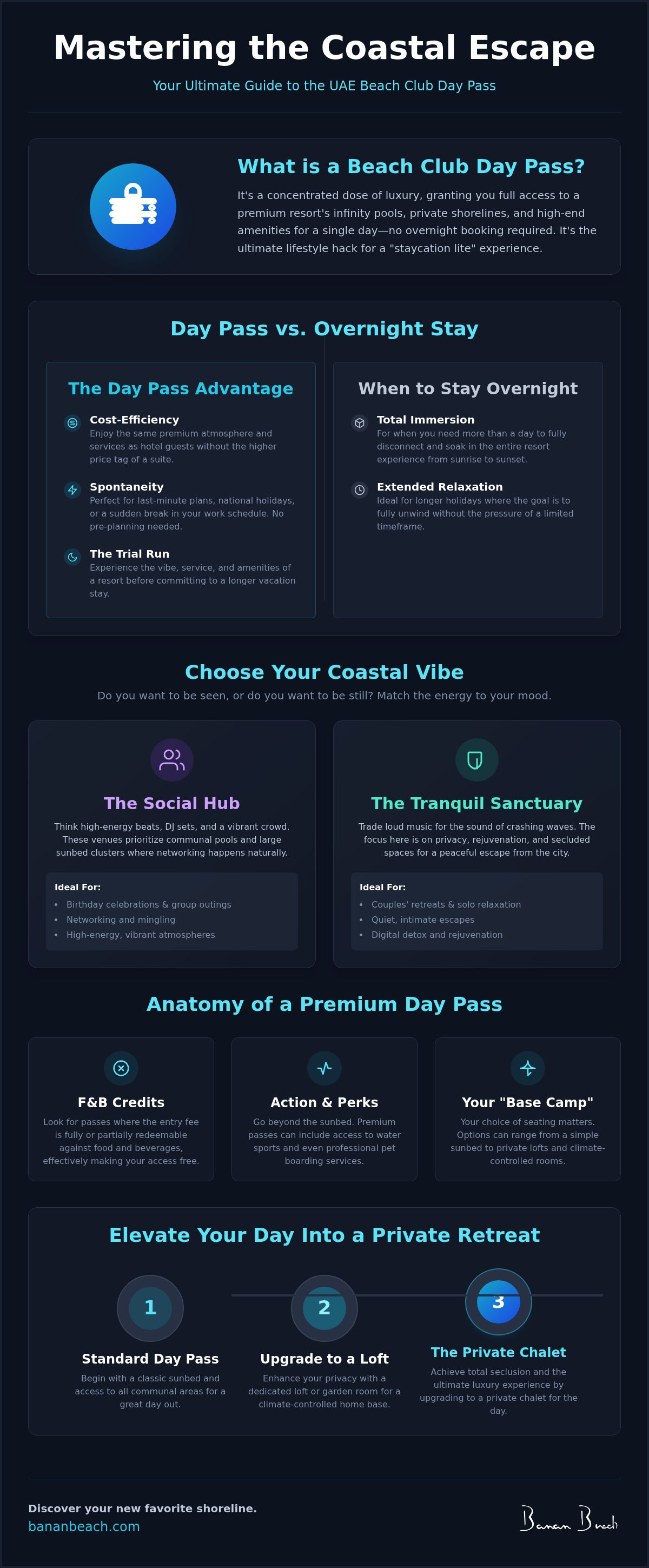 Beach club day pass UAE