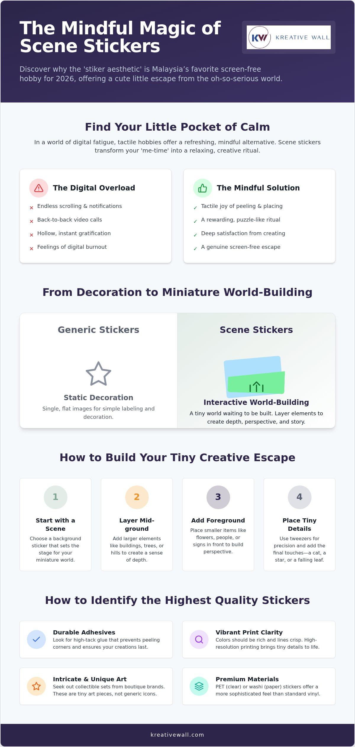 Cute stickers Malaysia