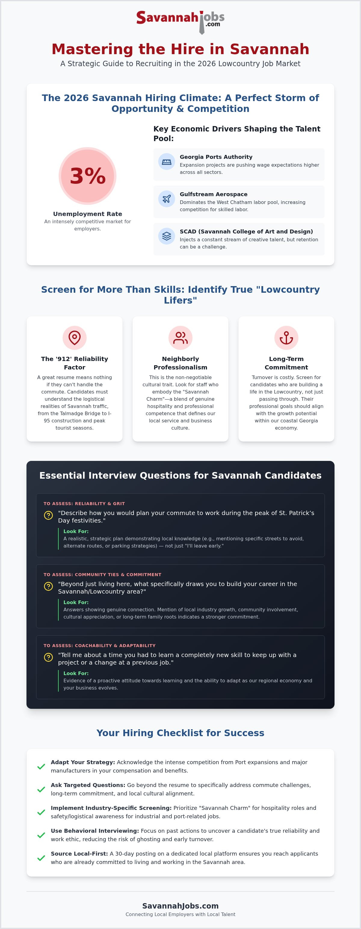 Interview questions for Savannah candidates