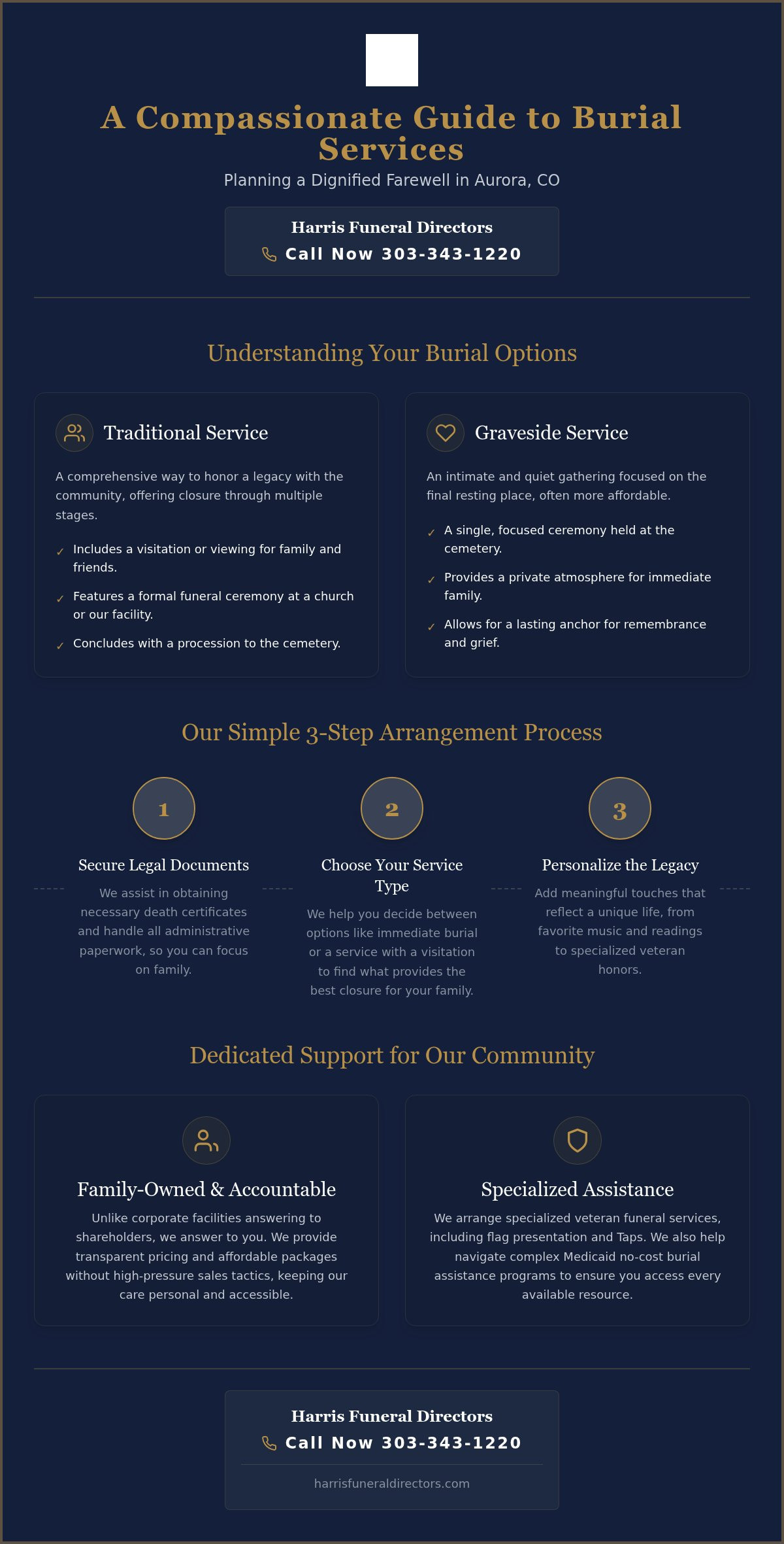 Burial services Aurora CO