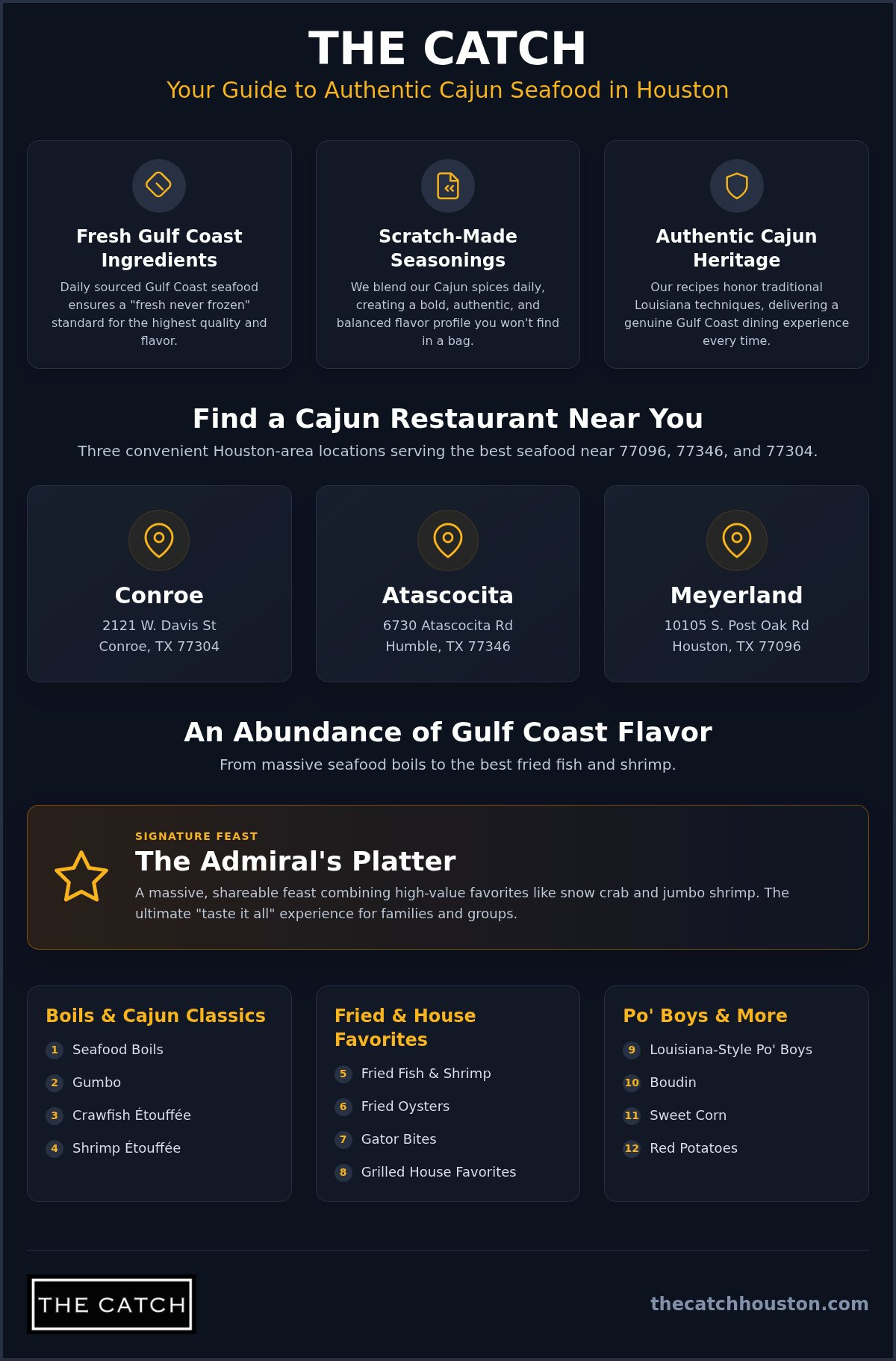 Best seafood boil Houston