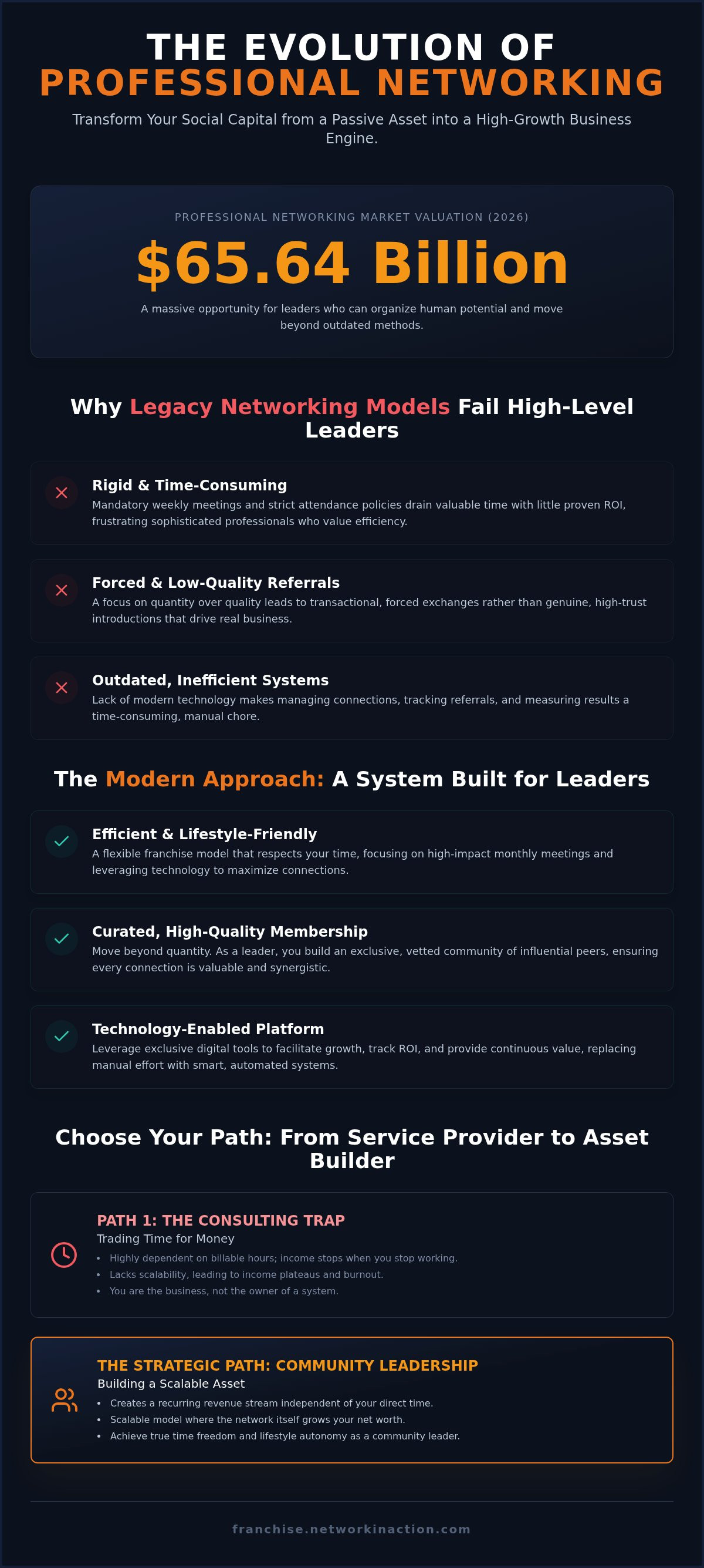 business ideas for people who thrive on interaction Business ideas for people who thrive on interaction