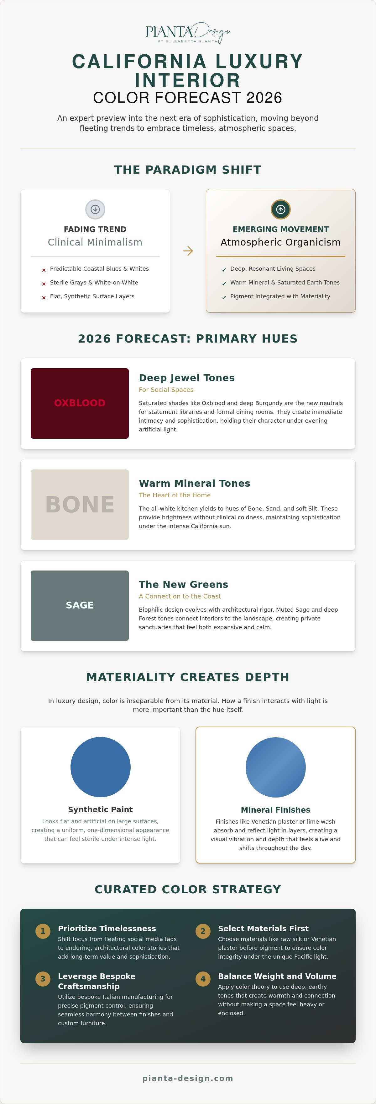 Luxury interior design color trends california