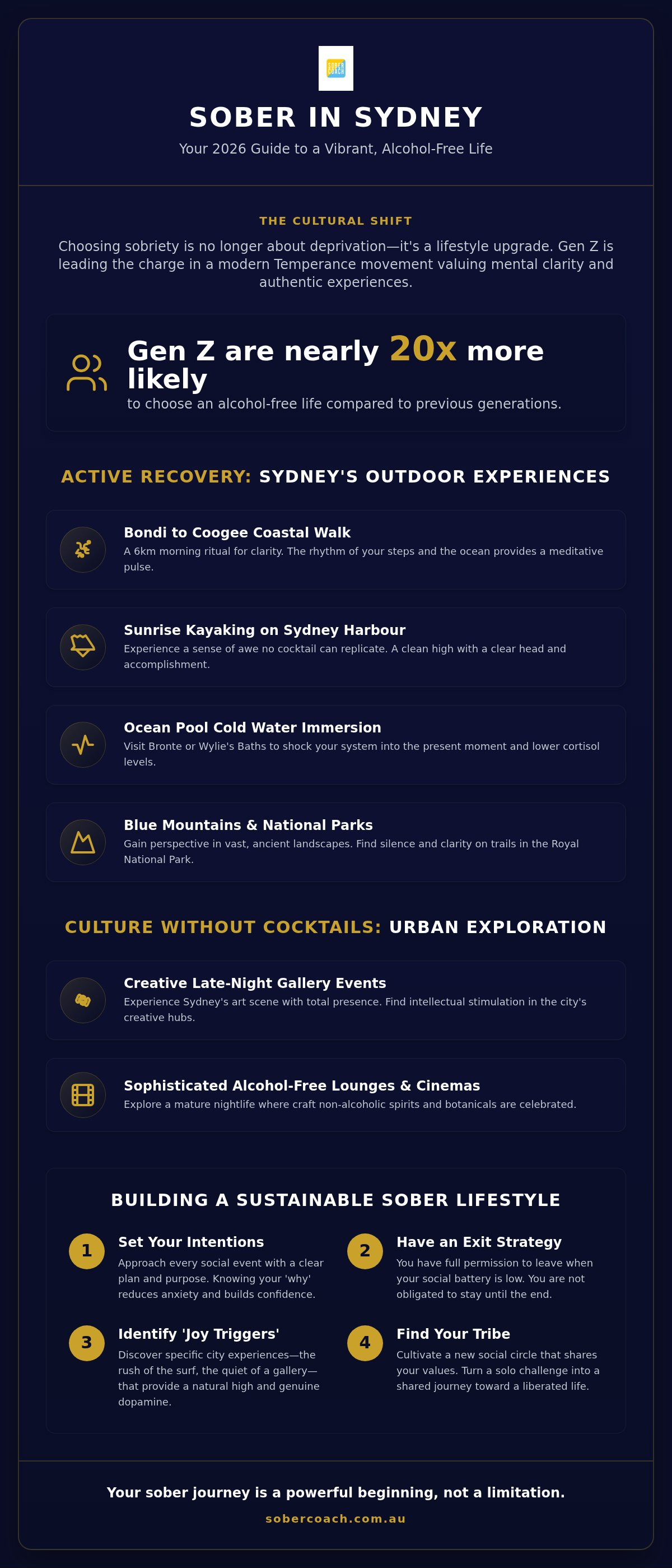 Sober activities sydney