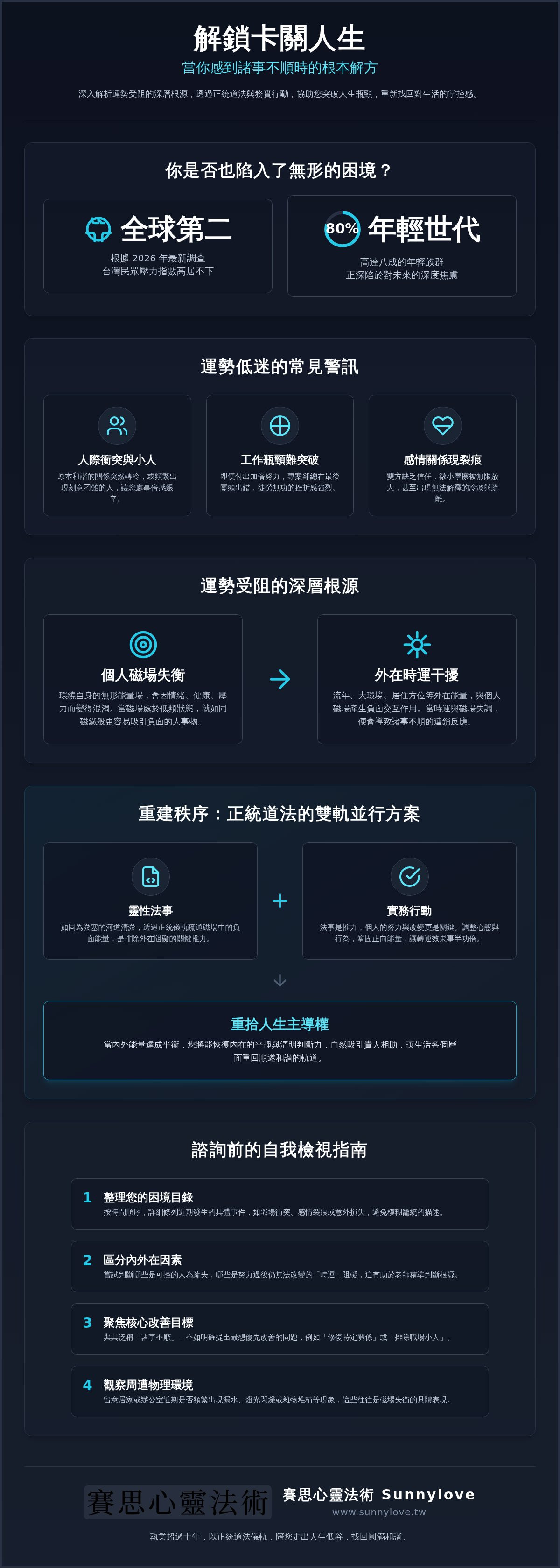 諸事不順