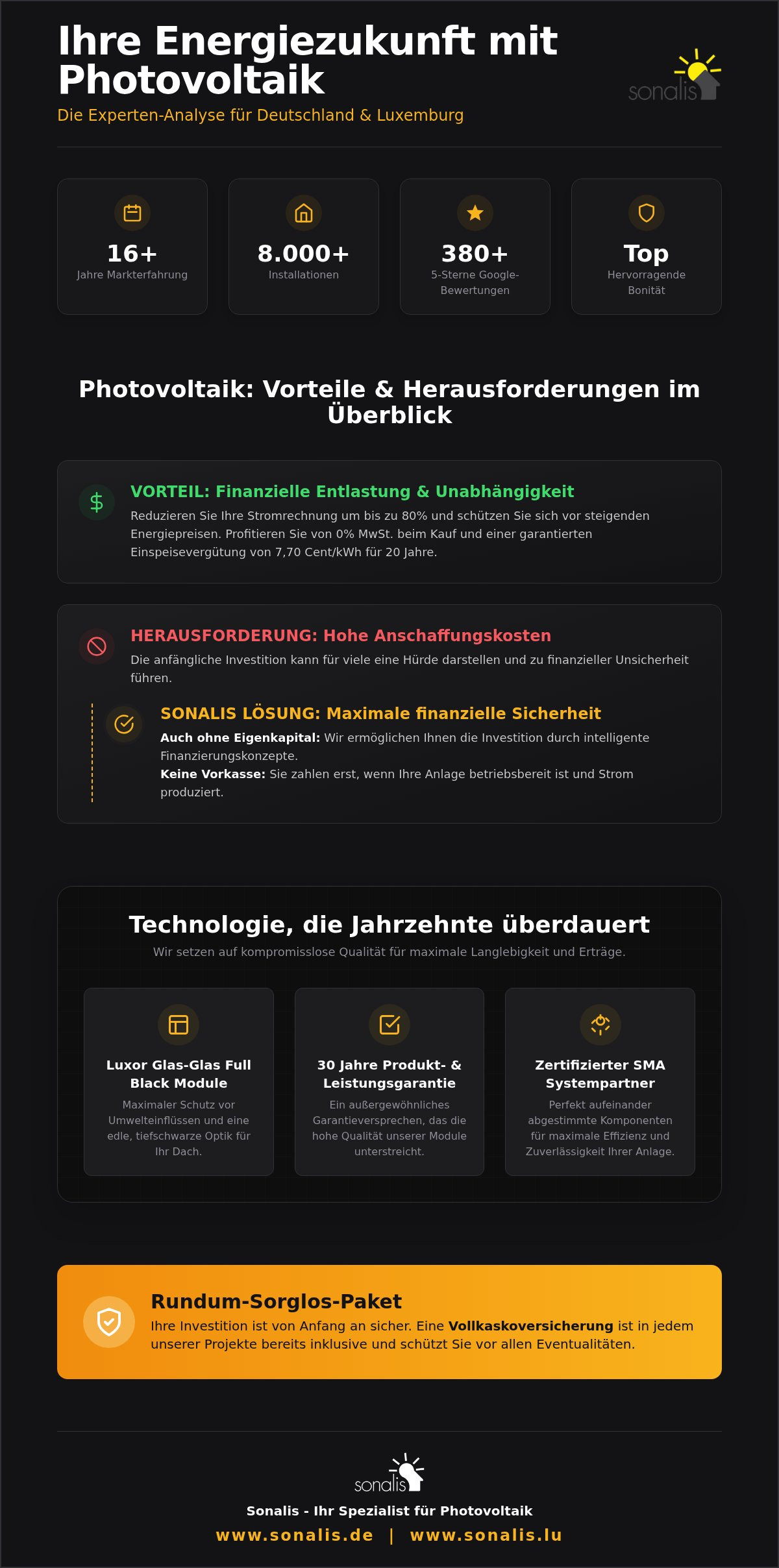 Vorteile und Nachteile