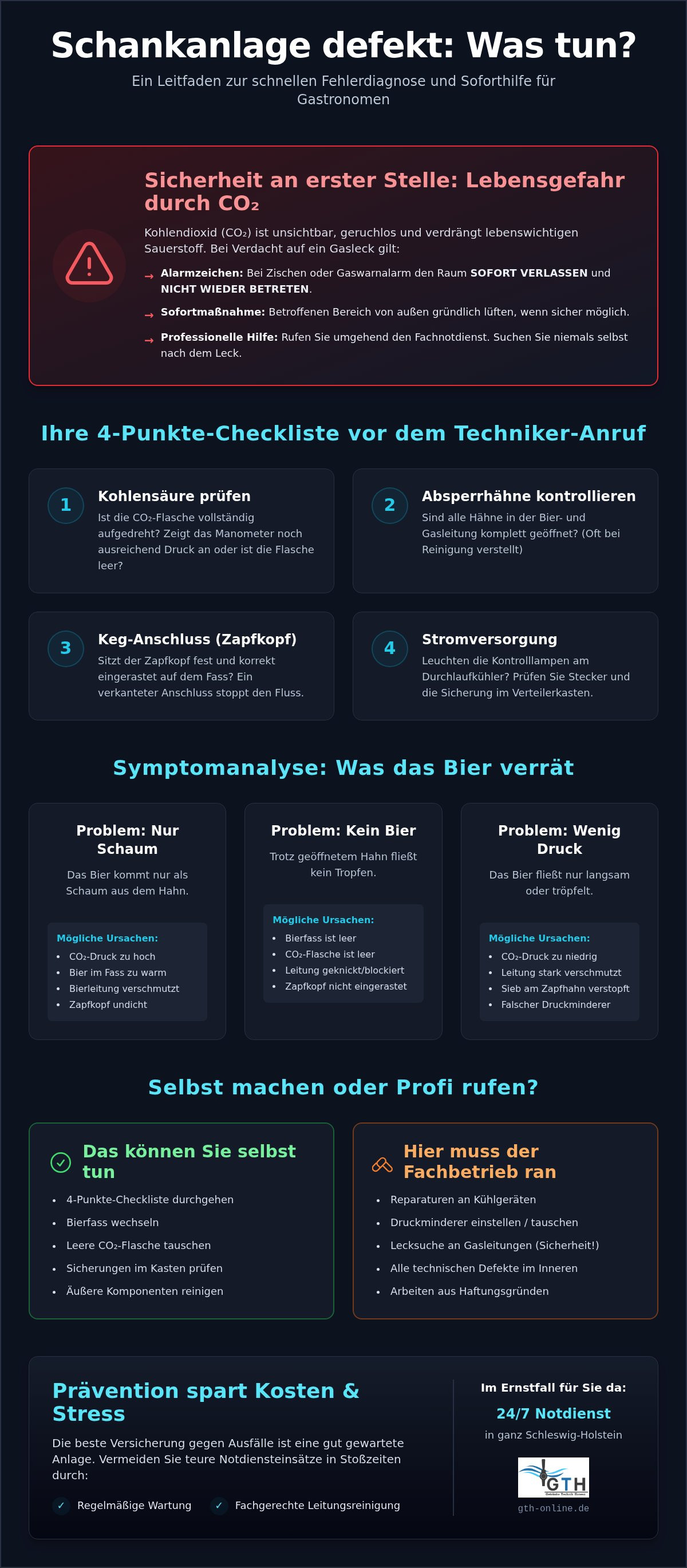Schankanlage defekt was tun
