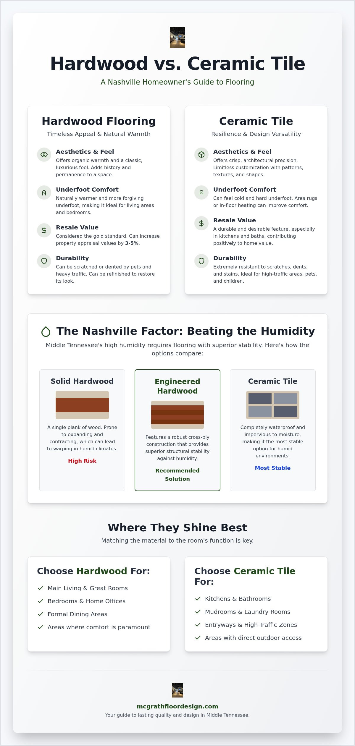 Hardwood vs ceramic tile flooring Nashville