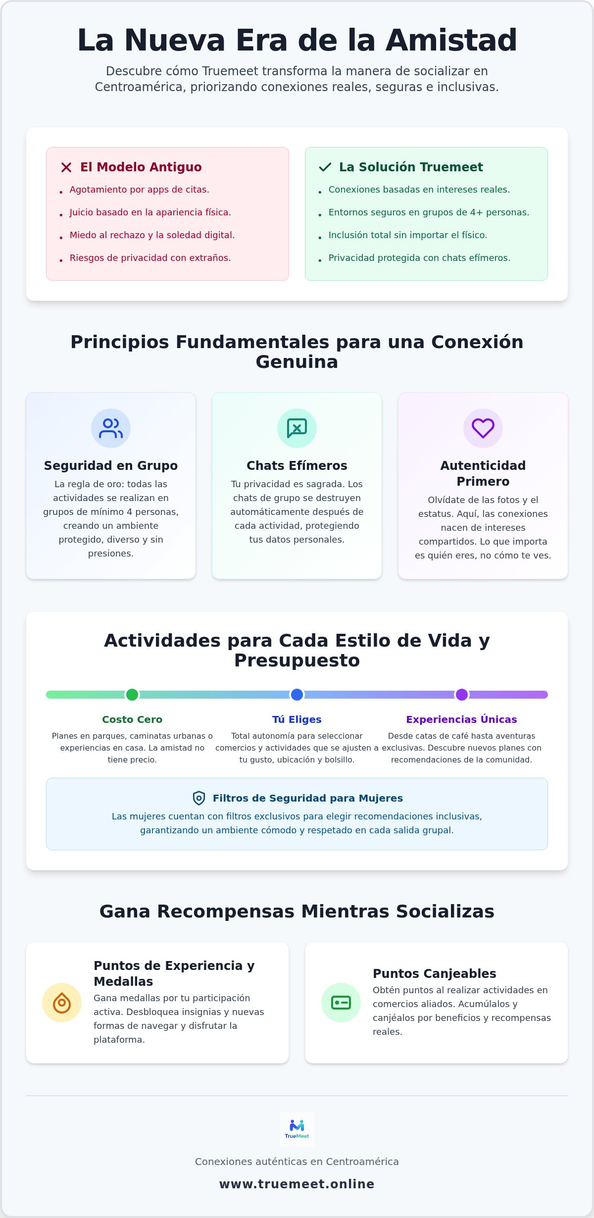Grupos para hacer amigos en Costa Rica