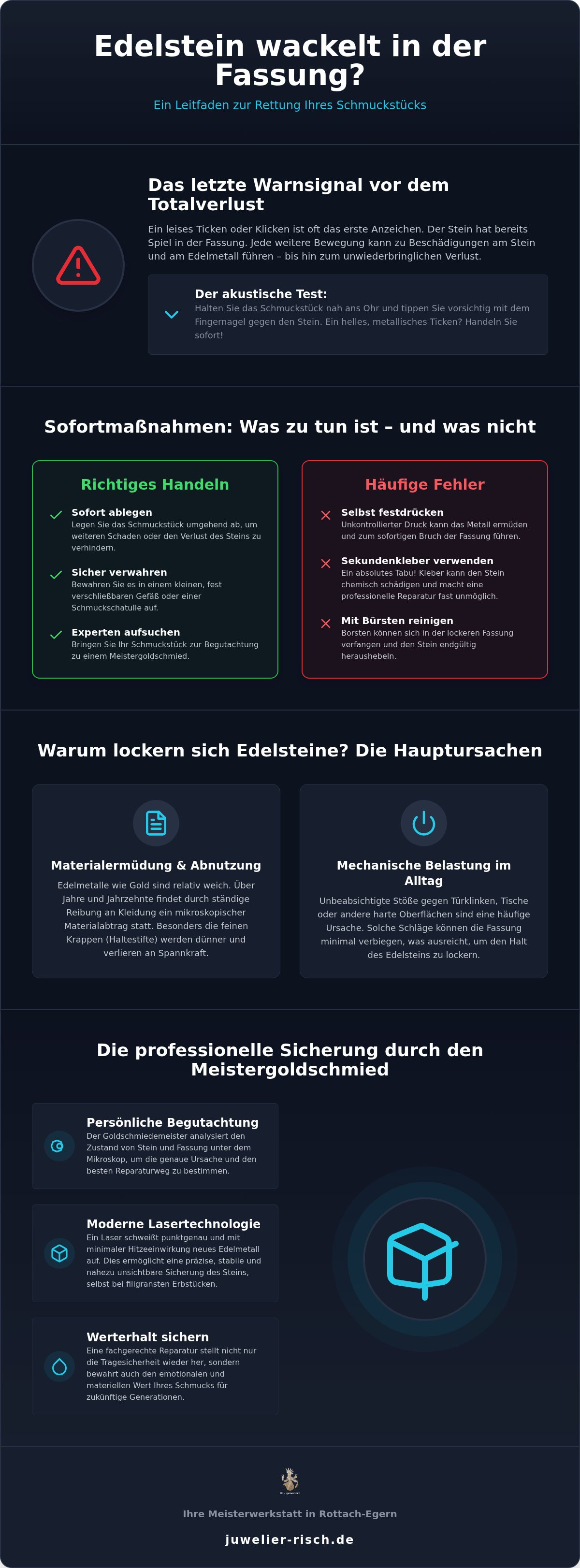 Edelstein wackelt in fassung kosten