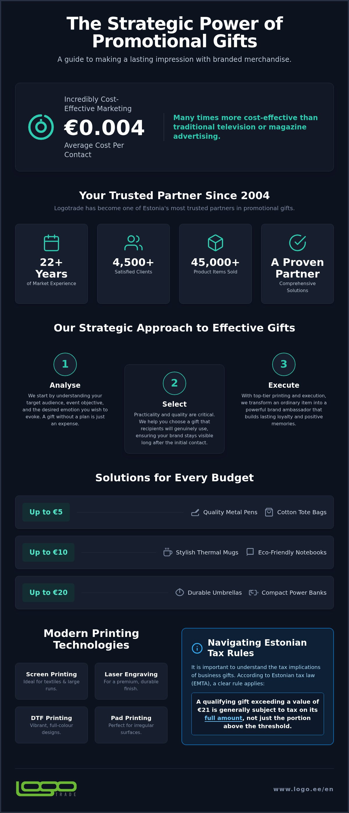 About us